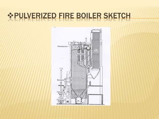 PULVERIZED FIRE BOILER SKETCH
 