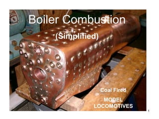 Boiler Combustion (Simplified) Coal Fired MODEL LOCOMOTIVES 