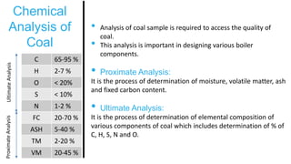 Boiler combustion theory | PPTX