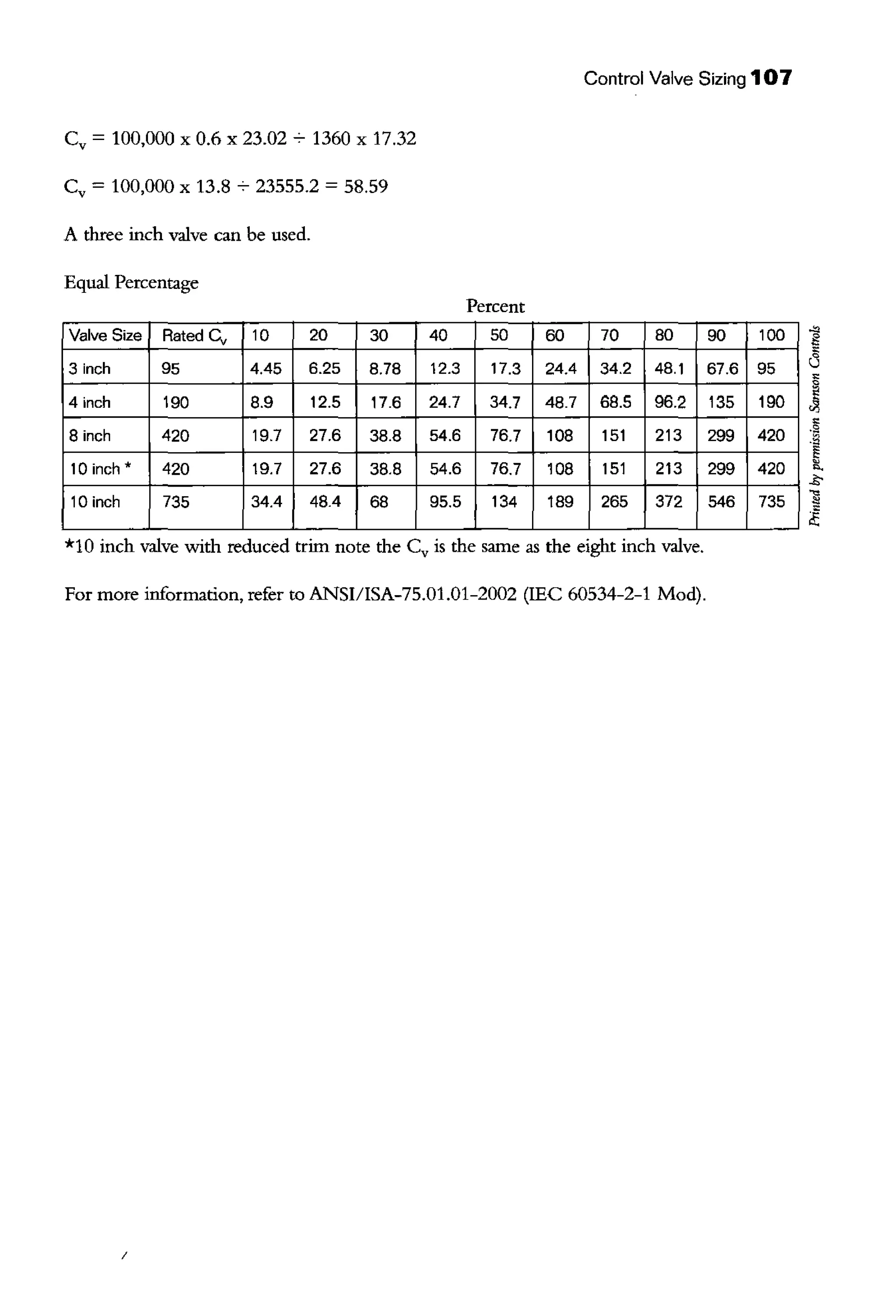 Control Valve Sizing 107
Cv = 100,000 X 0.6 X 23.02 ~ 1360 X 17.32
Cv = 100,000 X 13.8 7 23555.2 = 58.59
A three inch valve can be nsed.
Equal Percentage
Percent
Valve Size Rated Cy 10 20 30 40 50 60 70 80 90 100
3 inch 95 4.45 6.25 8.78 12.3 17.3 24.4 34.2 48.1 67.6 95
4inch 190 8.9 12.5 17.6 24.7 34.7 48.7 68.5 96.2 135 190
8inch 420 19.7 27.6 38.8 54.6 76.7 108 151 213 299 420
10 inch* 420 19.7 27.6 38.8 54.6 76.7 108 151 213 299 420
10inch 735 34.4 48.4 68 95.5 134 189 265 372 546 735
*10 inch valve with reduced trim note the Cv is the same as the eight inch valve.
For more information, refer to ANSI/ISA-75.01.01-2002 (IEC 60534-2-1 Mod).
/
 