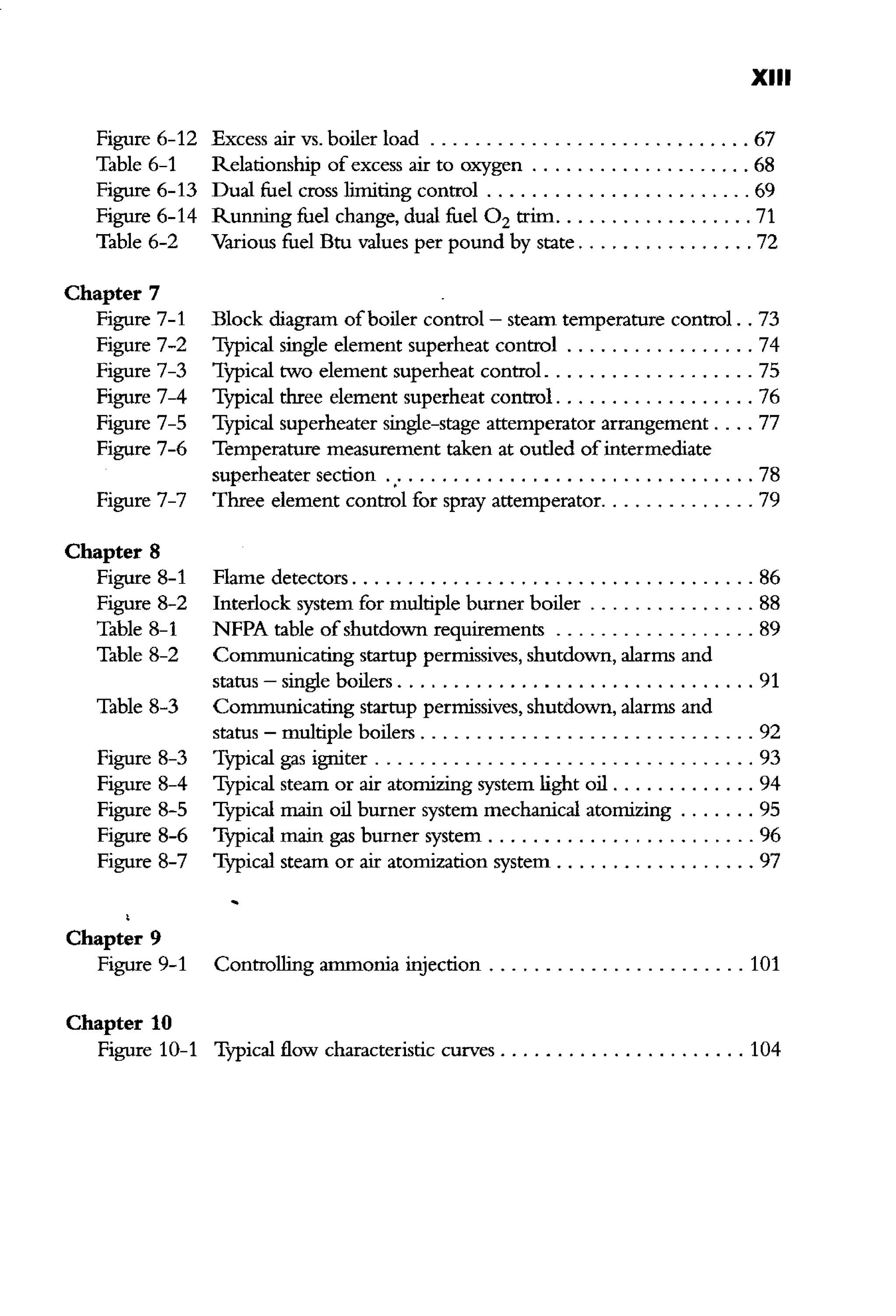XIII
Figure 6-12 Excess air vs. boiler load ............................. 67
Table 6-1 Relationship ofexcess air to oxygen . . . . . . . . . . . . . . . . . . . . 68
Figure 6-13 Dual fuel cross limiting control ........................ 69
Figure 6-14 Running fuel change, dual fuel 0 2 trim.................. 71
Table 6-2 Various fuel Btu values per pound by state ................ 72
Chapter 7
Figure 7-1
Figure 7-2
Figure 7-3
Figure 7-4
Figure 7-5
Figure 7-6
Figure 7-7
Chapter 8
Figure 8-1
Figure 8-2
Table 8-1
Table 8-2
Table 8-3
Figure 8-3
Figure 8-4
Figure 8-5
Figure 8-6
Figure 8-7
Chapter 9
Figure 9-1
Chapter 10
Figure 10-1
Block diagram ofboiler control - steam temperature control . . 73
Typical single element superheat control . . . . . . . . . . . . . . . . . 74
Typical two element superheat control. .................. 75
Typical three element superheat control .................. 76
Typical superheater single-stage attemperator arrangement .... 77
Temperature measurement taken at outled ofintermediate
superheater section ..- ............................... 78
Three element control for spray attemperator.............. 79
Flame detectors . . . . . . . . . . . . . . . . . . . . . . . . . . . . . . . . . . . . 86
Interlock system for multiple burner boiler ............... 88
NFPA table ofshutdown requirements .................. 89
Communicating startup permissives, shutdown, alarms and
status - single boilers . . . . . . . . . . . . . . . . . . . . . . . . . . . . . . . . 91
Communicating startup permissives, shutdown, alarms and
status - multiple boilers . . . . . . . . . . . . . . . . . . . . . . . . . . . . . . 92
Typical gas igniter .................................. 93
Typical steam or air atomizing system light oil ............. 94
Typical main oil burner system mechanical atomizing ....... 95
Typical main gas burner system . . . . . . . . . . . . . . . . . . . . . . . . 96
Typical steam or air atomization system .................. 97
Controlling ammonia injection ....................... 101
Typical flow characteristic curves ...................... 104
 
