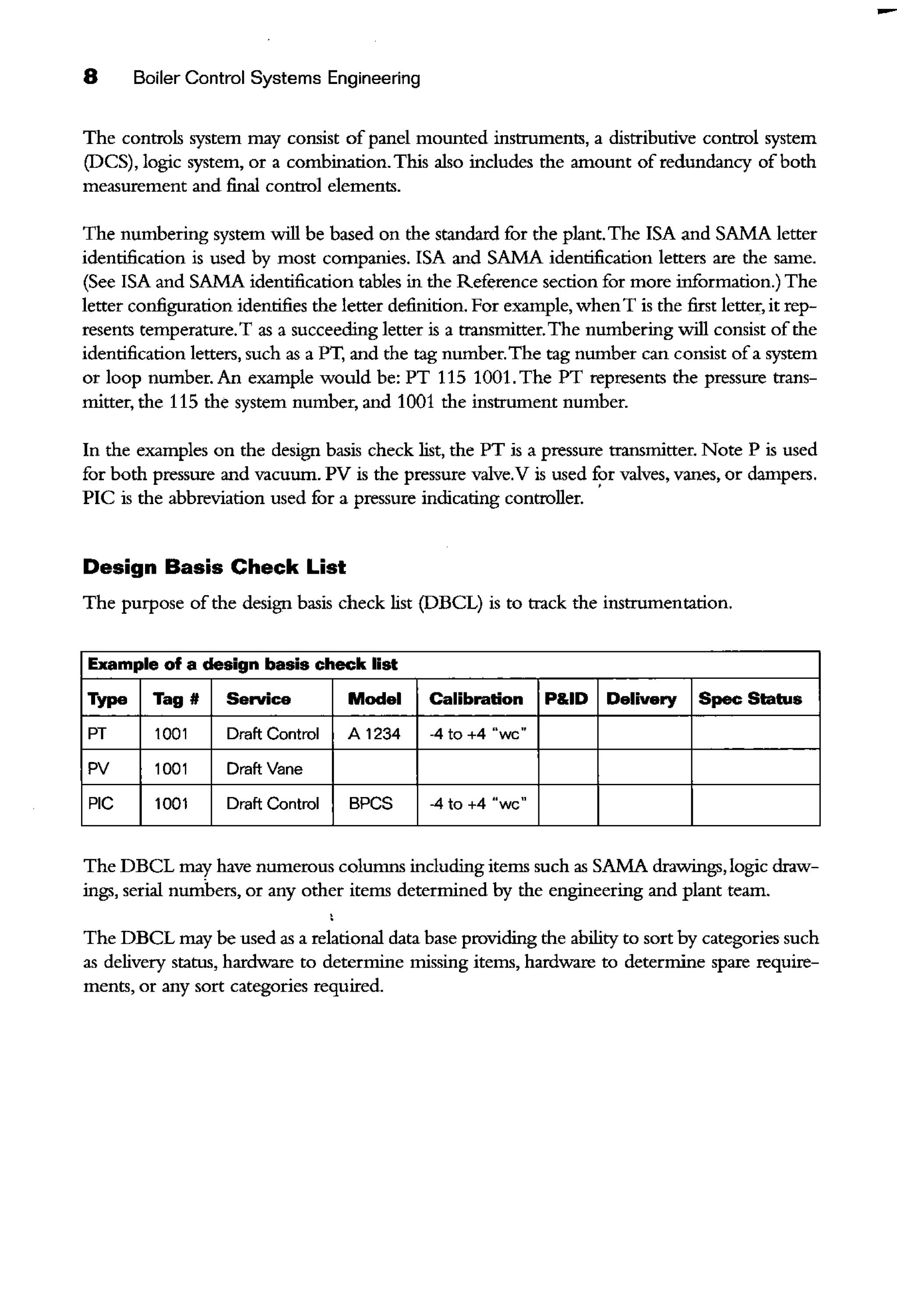 Boiler control system engineering | PDF | Mechanical and Industrial ...