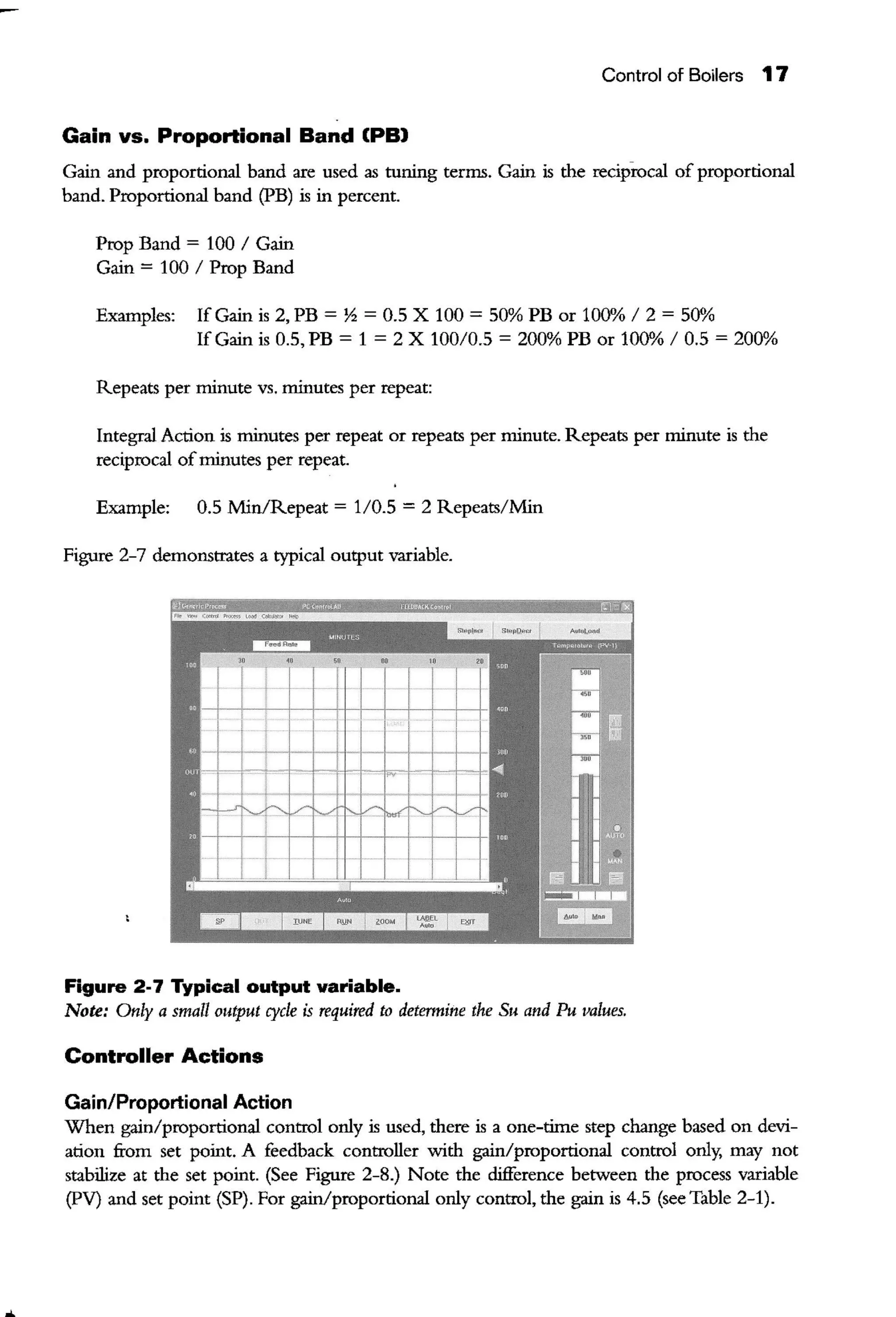 Control of Boilers 17
Gain vs. Proportional Band (PB)
Gain and proportional band are used as tuning terms. Gain is the reciprocal of proportional
band. Proportional band (PB) is in percent.
Prop Band = 100 I Gain
Gain =100 I Prop Band
Examples: If Gain is 2, PB = Y2 = 0.5 X 100 =50% PB or 1000/o I 2 =50%
If Gain is 0.5, PB = 1 = 2 X 100/0.5 = 200% PB or 100% I 0.5 = 200%
Repeats per minute vs. minutes per repeat:
Integral Action is minutes per repeat or repeats per minute. Repeats per minute is the
reciprocal ofminutes per repeat.
Example: 0.5 Min/Repeat= 1/ 0.5 = 2 Repeats/ Min
Figure 2-7 demonstrates a typical output variable.
Figure 2-7 Typical output variable.
Nore: Only a small output cycle is required to determine the Su and Pu values.
Controller Actions
Gain/Proportional Action
When gain/proportional control only is used, there is a one-time step change based on devi-
ation from set point. A feedback controller with gain/proportional control only, may not
stabilize at the set point. (See Figure 2-8.) Note the difference between the process variable
(PV) and set point (SP). For gain/proportional only control, the gain is 4.5 (see Table 2-1).
 