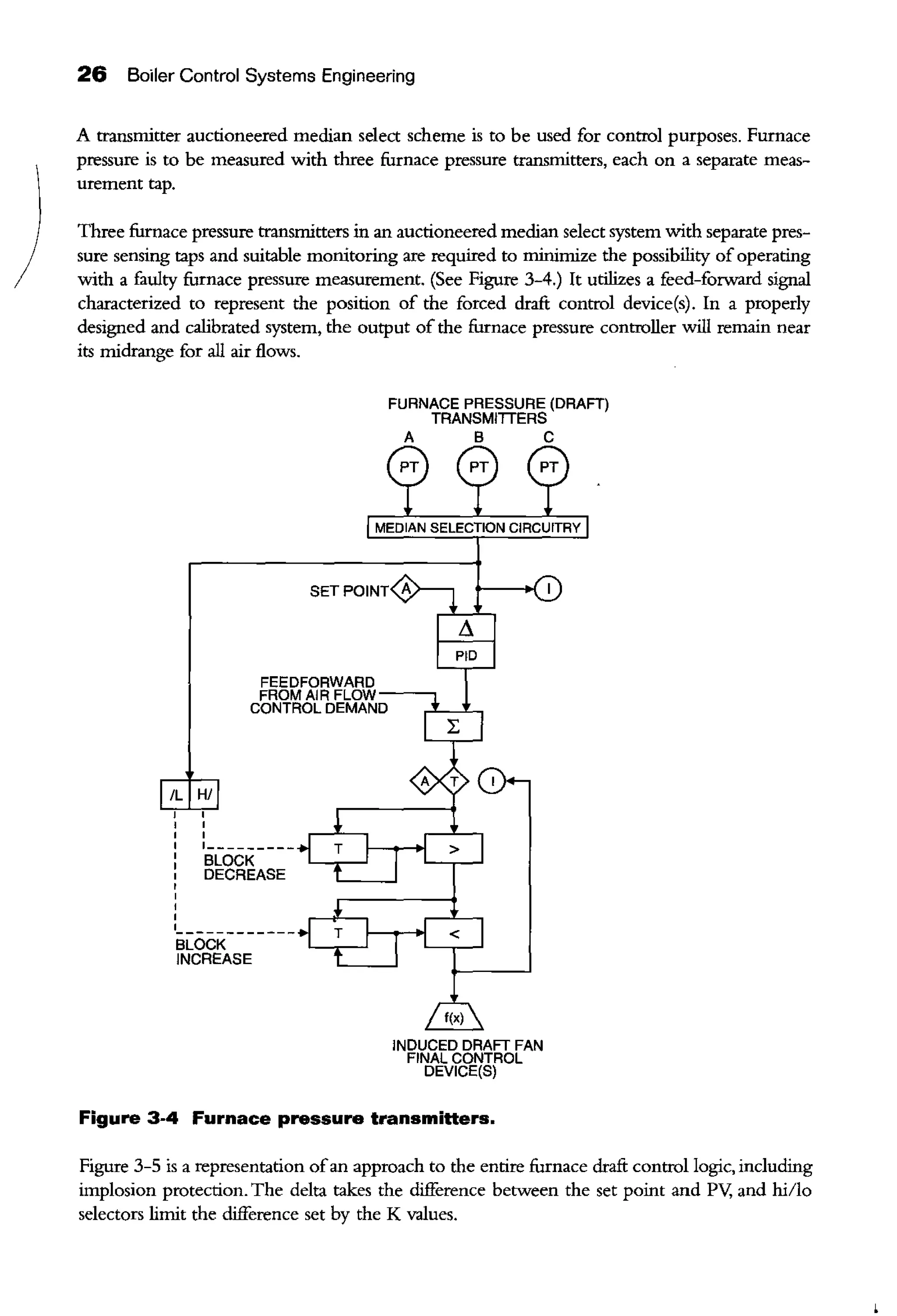 26 Boiler Control Systems Engineering
A transmitter auctioneered median select scheme is to be used for control purposes. Furnace
pressure is to be measured with three furnace pressure transmitters, each on a separate meas-
urement tap.
Three furnace pressure transmitters in an auctioneered median select system with separate pres-
sure sensing taps and suitable monitoring are required to minimize the possibility of operating
with a faulty furnace pressure measurement. (See Figure 3-4.) It utilizes a feed-forward signal
characterized to represent the position of the forced draft control device(s). In a properly
designed and calibrated system, the output of the furnace pressure controller will remain near
its midrange for all air flows.
I
I
I
I
I
I
I
I
I
I
I
I
I
I
•---------BLOCK
DECREASE
·------------BLOCK
INCREASE
FURNACE PRESSURE (DRAFT)
TRANSMITTERS
A B C
PID
INDUCED DRAFT FAN
FINAL CONTROL
DEVICE(S)
Figure 3-4 Furnace pressure transmitters.
Figure 3-5 is a representation ofan approach to the entire furnace draft control logic, including
implosion protection. The delta takes the difference between the set point and PV, and hi/lo
selectors limit the difference set by the K values.
 