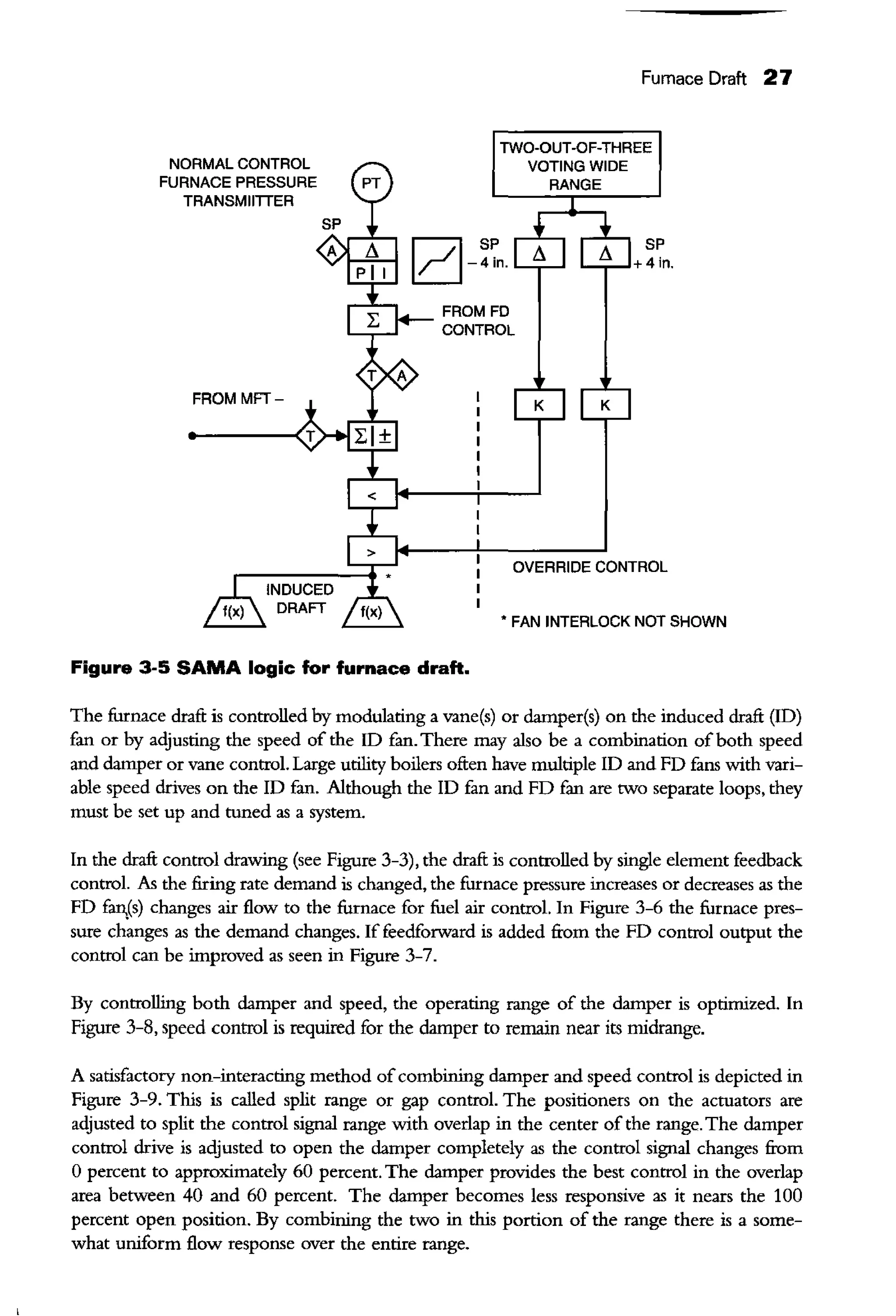 NORMAL CONTROL
FURNACE PRESSURE
TRANSMIITTER
FROM MFT-
DRAFT
Furnace Draft 27
TWO-OUT-OF-THREE
VOTING WIDE
RANGE
FROM FD
CONTROL
SP
+4in.
OVERRIDE CONTROL
• FAN INTERLOCK NOT SHOWN
Figure 3-5 SAMA logic for furnace draft.
The furnace draft is controlled by modulating a vane(s) or damper(s) on the induced draft (ID)
fan or by adjusting the speed of the ID fan. There may also be a combination ofboth speed
and damper or vane control. Large utility boilers often have multiple ID and FD fans with vari-
able speed drives on the ID fan. Although the ID fan and FD fan are two separate loops, they
must be set up and tuned as a system.
In the draft control drawing (see Figure 3-3), the draft is controlled by single element feedback
control. As the firing rate demand is changed, the furnace pressure increases or decreases as the
FD fan,(s) changes air flow to the furnace for fuel air control. In Figure 3-6 the furnace pres-
sure changes as the demand changes. If feedforward is added from the FD control output the
control can be improved as seen in Figure 3-7.
By controlling both damper and speed, the operating range of the damper is optimized. In
Figure 3-8, speed control is required for the damper to remain near its midrange.
A satisfactory non-interacting method ofcombining damper and speed control is depicted in
Figure 3-9. This is called split range or gap control. The positioners on the actuators are
adjusted to split the control signal range with overlap in the center of the range. The damper
control drive is adjusted to open the damper completely as the control signal changes from
0 percent to approximately 60 percent. The damper provides the best control in the overlap
area between 40 and 60 percent. The damper becomes less responsive as it nears the 100
percent open position. By combining the two in this portion of the range there is a some-
what uniform flow response over the entire range.
 