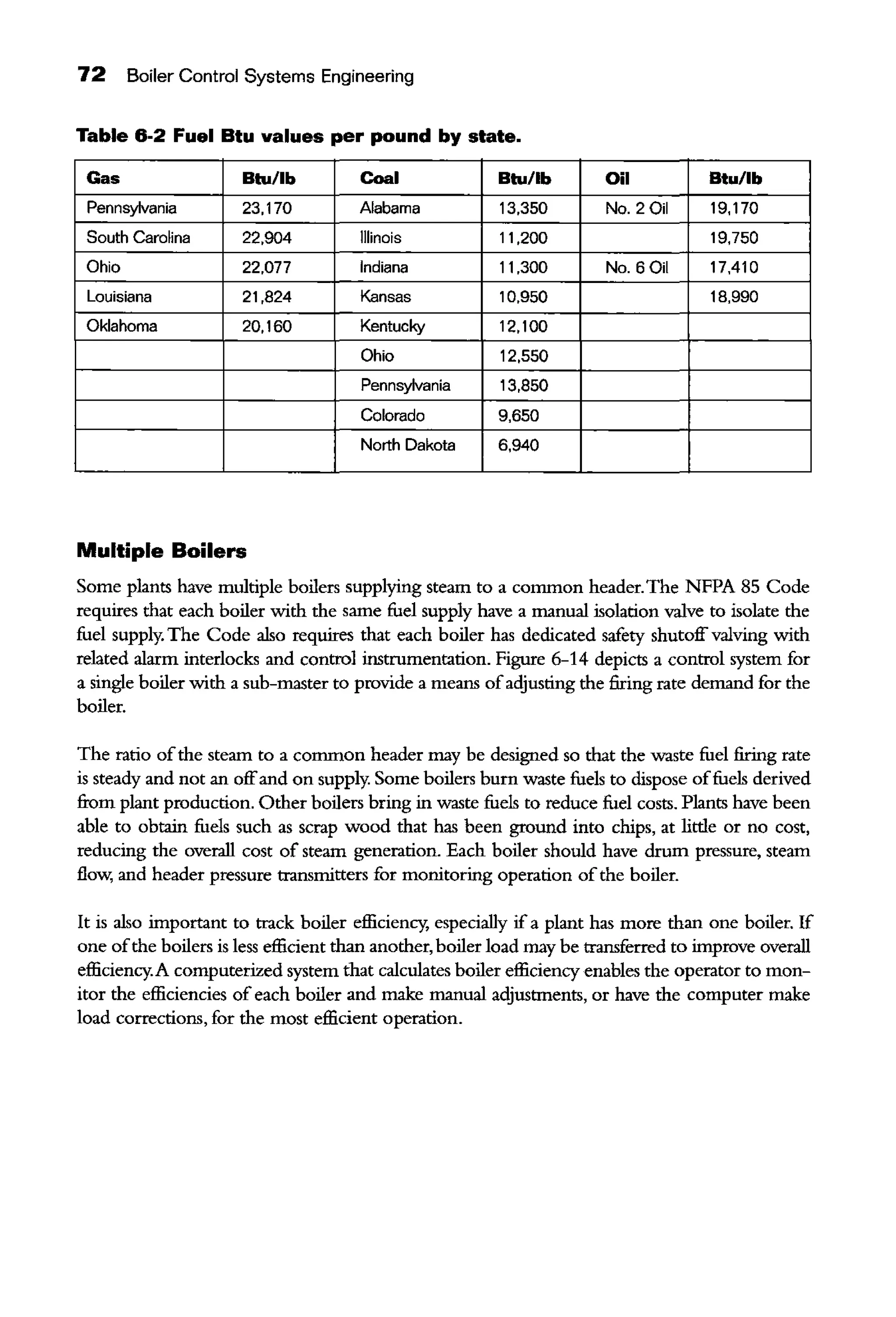 72 Boiler Control Systems Engineering
Table 6-2 Fuel Btu values per pound by state.
Gas Btu/lb Coal Btu/lb Oil Btu/lb
Pennsylvania 23,170 Alabama 13,350 No.2 0il 19,170
South Carolina 22,904 Illinois 11,200 19,750
Ohio 22,077 Indiana 11,300 No.6 0il 17.410
Louisiana 21,824 Kansas 10,950 18,990
Oklahoma 20,160 Kentucky 12,100
Ohio 12,550
Pennsylvania 13,850
Colorado 9,650
North Dakota 6,940
Multiple Boilers
Some plants have multiple boilers supplying steam to a common header.The NFPA 85 Code
requires that each boiler with the same fuel supply have a manual isolation valve to isolate the
fuel supply. The Code also requires that each boiler has dedicated safety shutoff valving with
related alarm interlocks and control instrumentation. Figure 6-14 depicts a control system for
a single boiler with a sub-master to provide a means ofadjusting the firing rate demand for the
boiler.
The ratio ofthe steam to a common header may be designed so that the waste fuel firing rate
is steady and not an offand on supply. Some boilers burn waste fuels to dispose offuels derived
from plant production. Other boilers bring in waste fuels to reduce fuel costs. Plants have been
able to obtain fuels such as scrap wood that has been ground into chips, at little or no cost,
reducing the overall cost of steam generation. Each boiler should have drum pressure, steam
flow, and header pressure transmitters for monitoring operation ofthe boiler.
It is also important to track boiler efficiency; especially ifa plant has more than one boiler. If
one ofthe boilers is less efficient than another, boiler load may be transferred to improve overall
efficiency.A computerized system that calculates boiler efficiency enables the operator to mon-
itor the efficiencies of each boiler and make manual adjustments, or have the computer make
load corrections, for the most efficient operation.
 