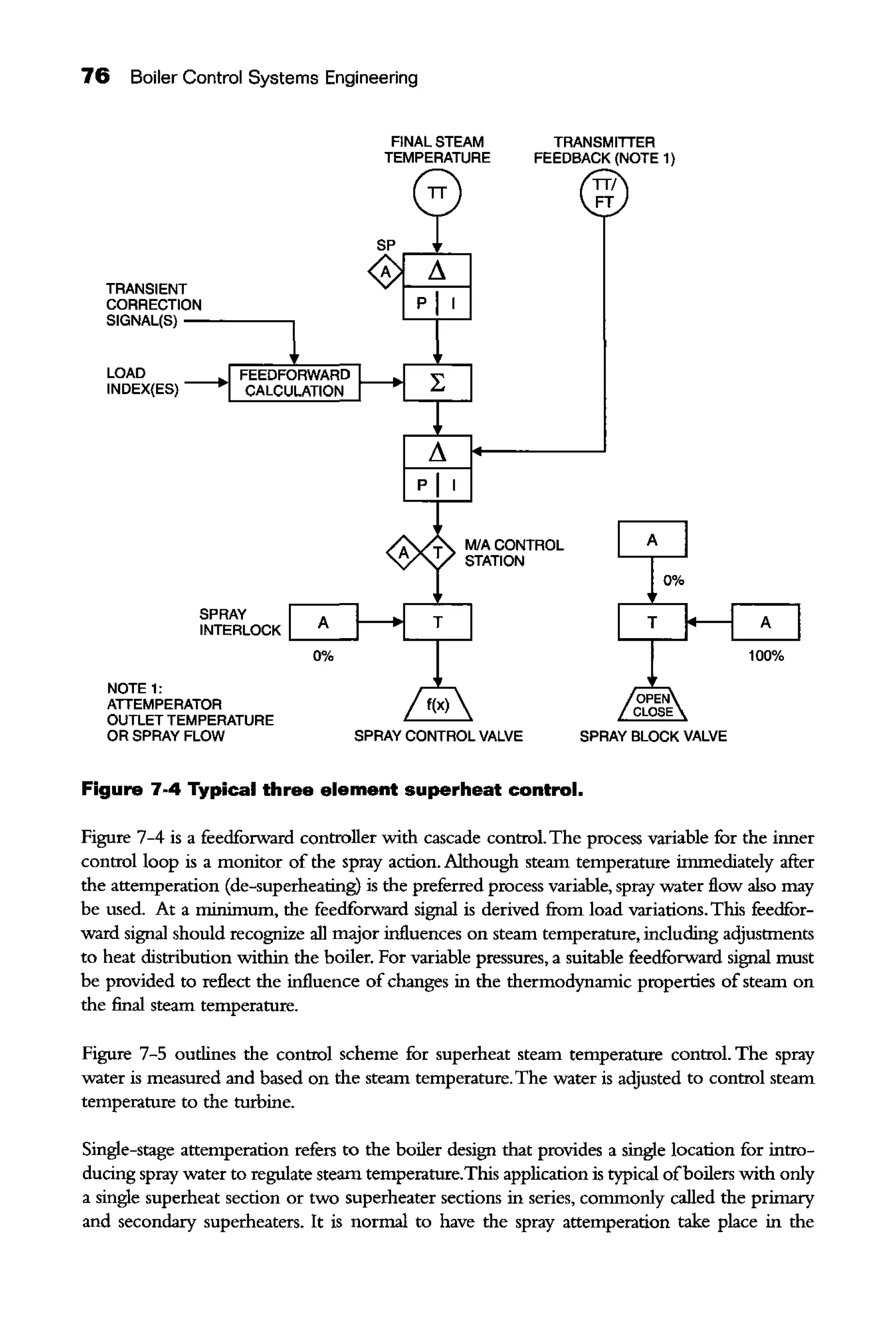 76 Boiler Control Systems Engineering
TRANSIENT
CORRECTION
SIGNAL(S) -------,
LOAD
INDEX(ES)
NOTE 1:
ATTEMPERATOR
OUTLET TEMPERATURE
OR SPRAY FLOW
FINAL STEAM
TEMPERATURE
SPRAY CONTROL VALVE SPRAY BLOCK VALVE
Figure 7-4 Typical three element superheat control.
Figure 7-4 is a feedforward controller with cascade control. The process variable for the inner
control loop is a monitor of the spray action. Although steam temperature inunediately after
the attemperation (de-superheatiog) is the preferred process variable, spray water flow also may
be used. At a minimum, the feedforward signal is derived from load variations. This feedfor-
ward signal should recognize all major influences on steam temperature, including adjusttnents
to heat distribution within the boiler. For variable pressures, a suitable feedforward signal must
be provided to reflect the influence of changes in the thermodynamic properties ofsteam on
the final steam temperature.
Figure 7-5 outlines the control scheme for superheat steam temperature control. The spray
water is measured and based on the steam temperature. The water is adjusted to control steam
temperature to the tnrbine.
Single-stage attemperation refers to the boiler design that provides a single location for intro-
ducing spray water to regulate steam temperature.This application is typical ofboilers with only
a single superheat section or two superheater sections in series, commonly called the primary
and secondary superheaters. It is normal to have the spray attemperation take place in the
 