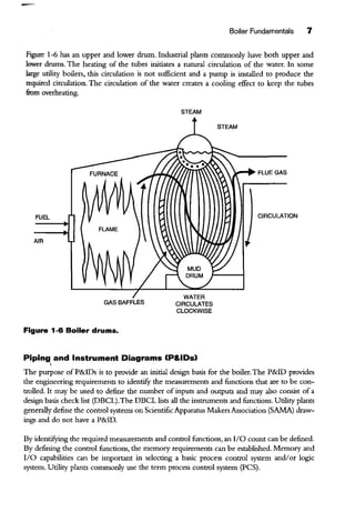 Boiler Fundamentals 7
Figure 1-6 has an upper and lower drum. Industrial plants commonly have both upper and
lower drums. The heating of the tubes initiates a natural circulation of the water. In some
large utility boilers, this circulation is not sufficient and a pump is installed to produce the
required circulation. The circulation of the water creates a cooling effect to keep the tubes
from overheating.
STEAM
FURNACE
FUEL CIRCULATION
AIR
GAS BAFFLES
Figure 1-6 Boiler drums.
Piping and Instrument Diagrams lP&IDs)
•
The purpose of P&IDs is to provide an initial design basis for the boiler. The P&ID provides
the engineering requirements to identifY the measurements and functions that are to be con-
trolled. It may be used to define the number of inputs and outputs and may also consist of a
design basis check list (DBCL).The DBCL lists all the instruments and functions. Utility plants
generally define the control systems on ScientificApparatus Makers Association (SAMA) draw-
ings and do not have a P&ID.
By identifYing the required measurements and control functions, an I/0 count can be defined.
By defining the control functions, the memory requirements can be established. Memory and
1/0 capabilities can be important in selecting a basic process control system and/or logic
system. Utility plants commonly use the term process control system (PCS).
 