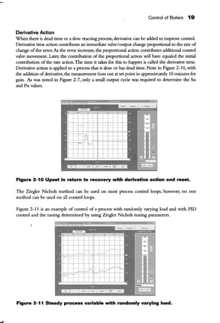 Control of Boilers 19
Derivative Action
When there is dead time or a slow reacting process, derivative can be added to improve control.
Derivative time action contributes an immediate valve/output change proportional to the rate of
change of the error.As the error increases, the proportional action contributes additional control
valve movement. Later, the contribution of the proportional action will have equaled the initial
contribution ofthe rate action.The time it takes for this to happen is called the derivative time.
Derivative action is applied to a process that is slow or has dead time. Note in Figure 2-10, with
the addition ofderivative, the measurement lines out at set point in approximately 10 minutes for
gain. As was noted in Figure 2-7, only a small output cycle was required to determine the Su
and Pu values.
Figure 2-10 Upset in return to recovery with derivative action and reset.
The Ziegler Nichols method can be used on most process control loops; however, no one
method can be used on all control loops.
Figure 2-11 is an example of control of a process with randomly varying load and with PID
control and the tuning determined by using Ziegler Nichols tuning parameters.
Figure 2-11 Steady process variable with randomly varying load.
 