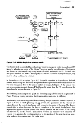 NORMAL CONTROL
FURNACE PRESSURE
TRANSMIITTER
FROM MFT-
DRAFT
Furnace Draft 27
TWO-OUT-OF-THREE
VOTING WIDE
RANGE
FROM FD
CONTROL
SP
+4in.
OVERRIDE CONTROL
• FAN INTERLOCK NOT SHOWN
Figure 3-5 SAMA logic for furnace draft.
The furnace draft is controlled by modulating a vane(s) or damper(s) on the induced draft (ID)
fan or by adjusting the speed of the ID fan. There may also be a combination ofboth speed
and damper or vane control. Large utility boilers often have multiple ID and FD fans with vari-
able speed drives on the ID fan. Although the ID fan and FD fan are two separate loops, they
must be set up and tuned as a system.
In the draft control drawing (see Figure 3-3), the draft is controlled by single element feedback
control. As the firing rate demand is changed, the furnace pressure increases or decreases as the
FD fan,(s) changes air flow to the furnace for fuel air control. In Figure 3-6 the furnace pres-
sure changes as the demand changes. If feedforward is added from the FD control output the
control can be improved as seen in Figure 3-7.
By controlling both damper and speed, the operating range of the damper is optimized. In
Figure 3-8, speed control is required for the damper to remain near its midrange.
A satisfactory non-interacting method ofcombining damper and speed control is depicted in
Figure 3-9. This is called split range or gap control. The positioners on the actuators are
adjusted to split the control signal range with overlap in the center of the range. The damper
control drive is adjusted to open the damper completely as the control signal changes from
0 percent to approximately 60 percent. The damper provides the best control in the overlap
area between 40 and 60 percent. The damper becomes less responsive as it nears the 100
percent open position. By combining the two in this portion of the range there is a some-
what uniform flow response over the entire range.
 