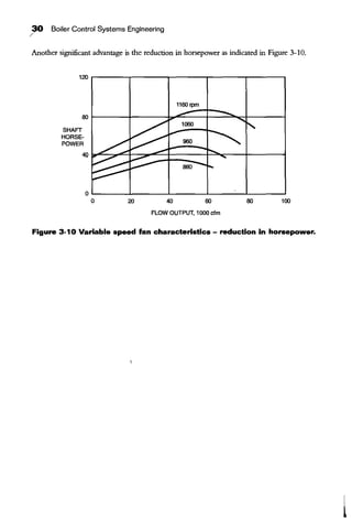 ~ Boiler Control Systems Engineering
Another sigrrificant advantage is the reduction in horsepower as indicated in Figure 3-10.
1Wr------.-------,------~-------,------0
SHAFT
HORSE-
POWER
~~~~~~~~~~-t--~
0'-----'-----..._____._____,_____.
0 ~ 60 80 100
FLOW OUTPUT, 1000 cfm
Figure 3-10 Variable speed fan characteristics- reduction in horsepower.
l
 