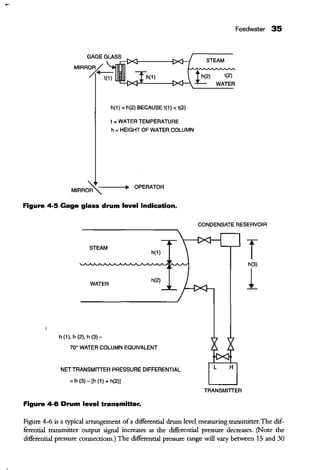 h(1) < h(2) BECAUSE t(1) < t(2)
t =WATER TEMPERATURE
h =HEIGHT OF WATER COLUMN
MIRRO~---· OPERATOR
Figure 4-5 Gage glass drum level indication.
STEAM
h(1)
WATER
h(2)
h (1), h (2), h (3)-
70° WATER COLUMN EQUIVALENT
NET TRANSMITTER PRESSURE DIFFERENTIAL
= h (3)- [h (1) + h(2)]
Figure 4-6 Drum level transmitter.
Feedwater 35
t(2)
WATER
CONDENSATE RESERVOIR
Th(3)
1
TRANSMITTER
Figure 4-6 is a typical arrangement ofa differential drum level measuring transmitter.The dif-
ferential transmitter output signal increases as the differential pressure decreases. (Note the
differential pressure connections.) The differential pressure range will vary between 15 and 30
 