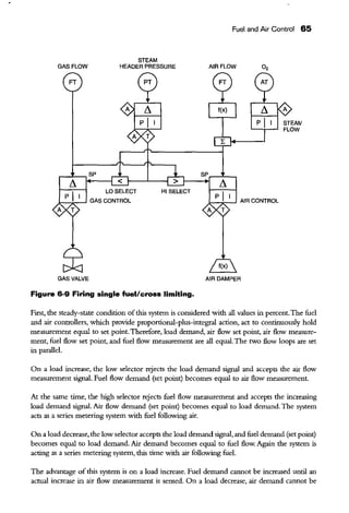 GAS FLOW
STEAM
HEADER PRESSURE
SP
Ll <
I
LOSELECT
):;--p*-' GAS CONTROL
HI SELECT
GAS VALVE
Figure 6-g Firing single fuel/cross limiting.
Fuel and Air Control 65
AIRFLOW 02
SP
):;--Pj.l.--' AIR CONTROL
A T
AIR DAMPER
STEAW
FLOW
First, the steady-state condition ofthis system is considered with all values in percent.The fuel
and air controllers, which provide proportional-plus-integral action, act to continuously hold
measurement equal to set point.Therefore, load demand, air flow set point, air flow measure-
ment, fuel flow set point, and fuel flow measurement are all equal. The two flow loops are set
in parallel.
On a load increase, the low selector rejects the load demand signal and accepts the air flow
measurement signal. Fuel flow demand (set point) becomes equal to air flow measurement.
At the same time, the high selector r<jects fuel flow measurement and accepts the increasing
load demand signal. Air flow demand (set point) becomes equal to load demand. The system
acts as a series metering system with fuel following air.
On a load decrease, the low selector accepts the load demand signal, and fuel demand (set point)
becomes equal to load demand. Air demand becomes equal to fuel flow. Again the system is
acting as a series metering system, this time with air following fuel.
The advantage of this system is on a load increase. Fuel demand cannot be increased until an
actual increase in air flow measurement is sensed. On a load decrease, air demand cannot be
 