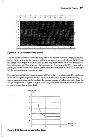 Fuel and Air Control 67
Figure 6-11 Characterization curve.
This procedure is continued until the firing rate of the boiler is complete. If the procedure is
carried out accurately, the fuel air ratio will be at the desired oxygen level over the full firing
rate of the boiler. Figure 6-12 shows that the first 50 percent of the boiler load typically will
have high excess air. This is because the minimum air flow is typically 25 percent and, in
general, all boilers require more excess air for complete combustion at lower loads. See Table
6-1 for a comparison of excess air to oxygen.
Excess air is controlled by measuring oxygen which is in direct correlation to it.When reducing
excess air, the optimum point is reached when an increment of excess air reduction (e.g., 0.1
percent oxygen) is equal to the loss from the increase in ppm of carbon monixide. Since the
flue gas temperature is higher at higher loads, the gain for 0.1 percent reduction in percent
oxygen is greater than at lower loads.
EXCESS AIR
(%o2)
5
4
3
2
0

 ....____
50
Figure 6-12 Excess air vs. boiler load.
100
BOILER LOAD
(%)
 