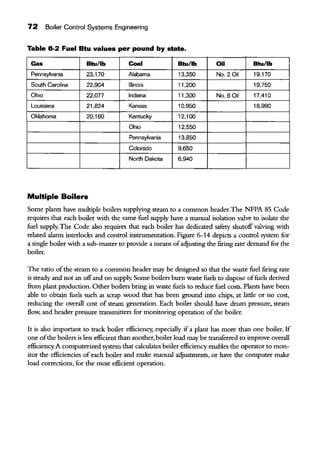 72 Boiler Control Systems Engineering
Table 6-2 Fuel Btu values per pound by state.
Gas Btu/lb Coal Btu/lb Oil Btu/lb
Pennsylvania 23,170 Alabama 13,350 No.2 0il 19,170
South Carolina 22,904 Illinois 11,200 19,750
Ohio 22,077 Indiana 11,300 No.6 0il 17.410
Louisiana 21,824 Kansas 10,950 18,990
Oklahoma 20,160 Kentucky 12,100
Ohio 12,550
Pennsylvania 13,850
Colorado 9,650
North Dakota 6,940
Multiple Boilers
Some plants have multiple boilers supplying steam to a common header.The NFPA 85 Code
requires that each boiler with the same fuel supply have a manual isolation valve to isolate the
fuel supply. The Code also requires that each boiler has dedicated safety shutoff valving with
related alarm interlocks and control instrumentation. Figure 6-14 depicts a control system for
a single boiler with a sub-master to provide a means ofadjusting the firing rate demand for the
boiler.
The ratio ofthe steam to a common header may be designed so that the waste fuel firing rate
is steady and not an offand on supply. Some boilers burn waste fuels to dispose offuels derived
from plant production. Other boilers bring in waste fuels to reduce fuel costs. Plants have been
able to obtain fuels such as scrap wood that has been ground into chips, at little or no cost,
reducing the overall cost of steam generation. Each boiler should have drum pressure, steam
flow, and header pressure transmitters for monitoring operation ofthe boiler.
It is also important to track boiler efficiency; especially ifa plant has more than one boiler. If
one ofthe boilers is less efficient than another, boiler load may be transferred to improve overall
efficiency.A computerized system that calculates boiler efficiency enables the operator to mon-
itor the efficiencies of each boiler and make manual adjustments, or have the computer make
load corrections, for the most efficient operation.
 