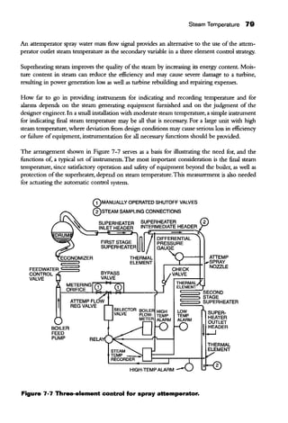 Steam Temperature 79
An attemperator spray water mass flow signal provides an alternative to the use of the attem-
perator outlet steam temperature as the secondary variable in a three element control sttategy.
Superheating steam improves the quality of the steam by increasing its energy content. Mois-
ture content in steam can reduce the efficiency and may cause severe damage to a turbine,
resulting in power generation loss as well as turbine rebuilding and repairing expenses.
How far to go in providing instruments for indicating and recording temperature and for
alarms depends on the steam generating equipment furnished and on the judgment of the
designer engineer. In a small installation with moderate steam temperature, a simple instrument
for indicating final steam temperature may be all that is necessary. For a large unit with high
steam temperature, where deviation from design conditions may cause serious loss in efficiency
or failure of equipment, instrumentation for all necessary functions should be provided.
The arrangement shown in Figure 7-7 serves as a basis for illusttating the need for, and the
functions of, a typical set of instruments. The most important consideration is the final steam
temperature, since satisfactory operation and safety of equipment beyond the boiler, as well as
protection of the superheater, depend on steam temperature.This measurement is also needed
for actuating the automatic control system.
t
BOILER
FEED
PUMP
G)MANUALLY OPERATED SHUTOFF VALVES
@STEAM SAMPLING CONNECTIONS
SUPERHEATER SUPERHEATER 2
INLET HEADER INTERMEDIATE HEADER
-FIRST STAGE
SUPERHEATER
BYPASS
VALVE
THERMAL
ELEMENT
-DIFFERENTIAL
PRESSURE
GAUGE
CHECK
VALVE
ATTEMP
SPRAY
NOZZLE
~~~JSECONDSTAGE
SUPERHEATER
SUPER-
HEATER
OUTLET
HEADER
HIGH·TEMP ALARM
Figure 7-7 Three-element control for spray attemperator.
 