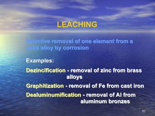 Selective Leaching Examples Boiler & Cooling Slides for learning and understading .ppt