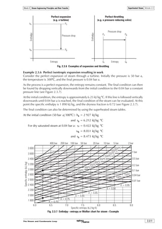 Boiler doc 02 principles & heat transfer | PDF