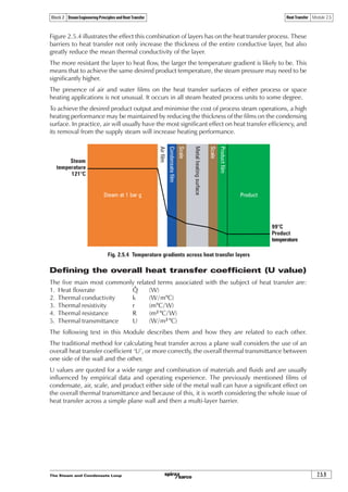 Boiler doc 02 principles & heat transfer | PDF