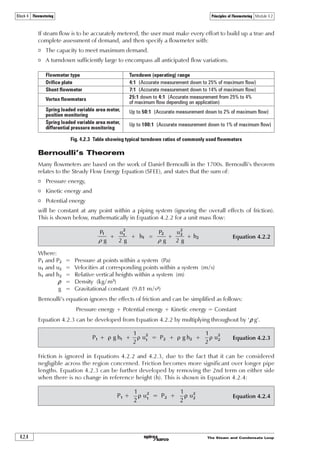 The Steam and Condensate Loop 4.2.1
Principles of Flowmetering Module 4.2Block 4 Flowmetering
Module 4.2
Principles of Flowmetering
SC-GCM-44CMIssue3©Copyright2007Spirax-SarcoLimited
 