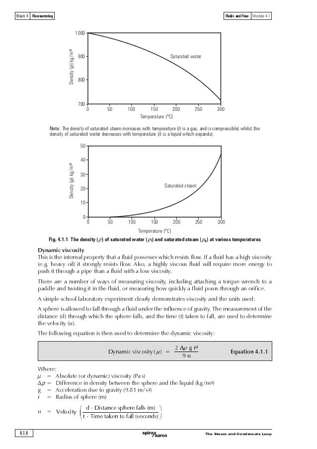 Boiler Doc 04 Flowmetering