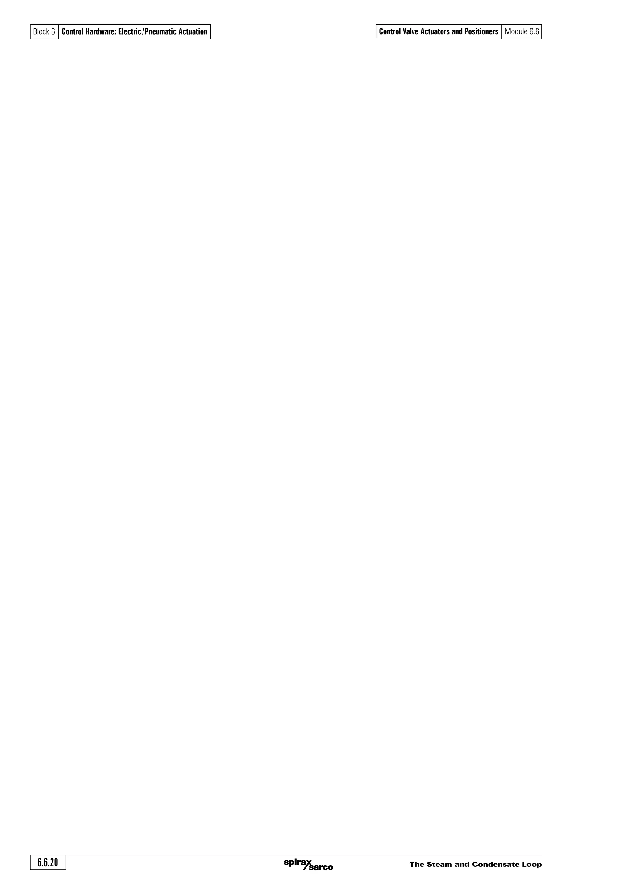 The Steam and Condensate Loop 6.6.19
Block 6 Control Hardware: Electric/Pneumatic Actuation Control Valve Actuators and Positioners Module 6.6
1:c,2:b,3:b,4:b,5:b,6:b Answers
Questions
1. In a reverse acting actuator what happens upon air failure?
a| The valve spindle does not move ¨
b| The valve spindle retracts ¨
c| The valve spindle extends ¨
d| The valve will always close ¨
2. In a direct acting actuator what happens upon air failure?
a| The valve spindle does not move ¨
b| The valve spindle retracts ¨
c| The valve spindle extends ¨
d| The valve will always open ¨
3. With a direct acting actuator on a reverse acting valve, what happens upon air failure?
a| The valve spindle does not move ¨
b| The valve closes ¨
c| The valve opens ¨
d| It is not possible to fit this combination of actuator and valve ¨
4. With a reverse acting actuator on a direct acting 2-port valve, what is required due to the
effect of differential pressure?
a| The closing force must decrease ¨
b| The air pressure must decrease ¨
c| The air pressure must increase ¨
d| It is not possible to fit this combination of actuator and valve ¨
5. What is the difference between an I to P positioner and I to P converter?
a| The positioner is fitted off the valve, the converter on the valve ¨
b| The positioner and converter are both fitted on the valve ¨
c| The positioner and converter are both fitted off the valve ¨
d| The positioner is fitted on the valve, the converter off the valve ¨
6. A VMD electric actuator can only be used for on/off control – true or false?
a| True ¨
b| False ¨
 