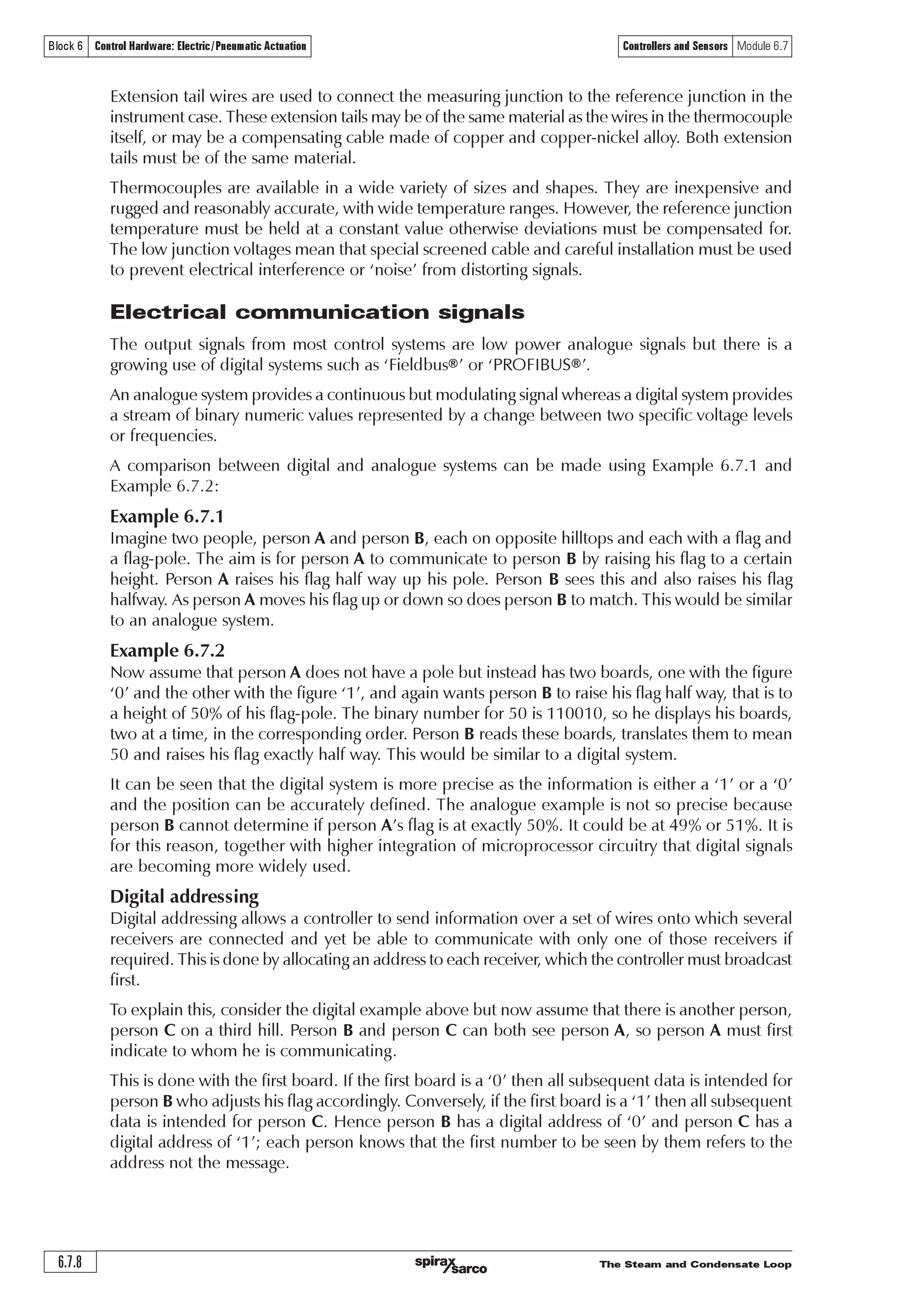 The Steam and Condensate Loop 6.7.7
Controllers and Sensors Module 6.7Block 6 Control Hardware: Electric /Pneumatic Actuation
The cold reference junction temperature must be accurately known if the thermocouple itself is
to provide accurate sensing.
Traditionally, the cold junction was immersed in melting ice (0°C), but the temperature of the
cold junction is now measured by a thermistor or an RTD and, from this, the indicated temperature,
generally at the measuring junction, is corrected. This is known as cold junction compensation.
Any pair of dissimilar metals could be used to make a thermocouple. But over the years, a
number of standard types have evolved which have a documented voltage and temperature
relationship. The standard types are referred to by the use of letters, that is, Type J, K, T and others.
Table 6.7.1 Standard range of thermocouples and their range (°C)
Thermocouple ISA
J K T R S N B LType designation
Temperature Range -200 to 0 to -200 to 0 to 0 to 0 to 0 to 0 to
(°C) +1000 1260 +400 1760 1760 1760 1760 500
The most widely used general-purpose thermocouple is Type K.
The dissimilar metals used in this type are Chrome (90% nickel, 10% chromium) and Alumel
(94% nickel, 3% manganese, 2% aluminium and 1% silicon) and can be used between the range
0°C to 1 260°C. Figure 6.7.10 illustrates the sensitivity of Type K thermocouples, and it can be
seen that the output voltage is linear across the complete range.
Thermocouples
If two dissimilar metals are joined at two points and heat is applied to one junction (as shown in
Figure 6.7.9), an electric current will flow around the circuit. Thermocouples produce a voltage
corresponding to the temperature difference between the measuring junction (hot) and the
reference junction (cold).
Fig. 6.7.9 Thermocouple connection
Fig. 6.7.10 Sensitivity of Type K thermocouple
0
0
500 1 000
50
25
(Cold)
reference
junction
Dissimilar
metal wires
Voltmeter (Hot)
measuring junction
mV
Temperature °C
 