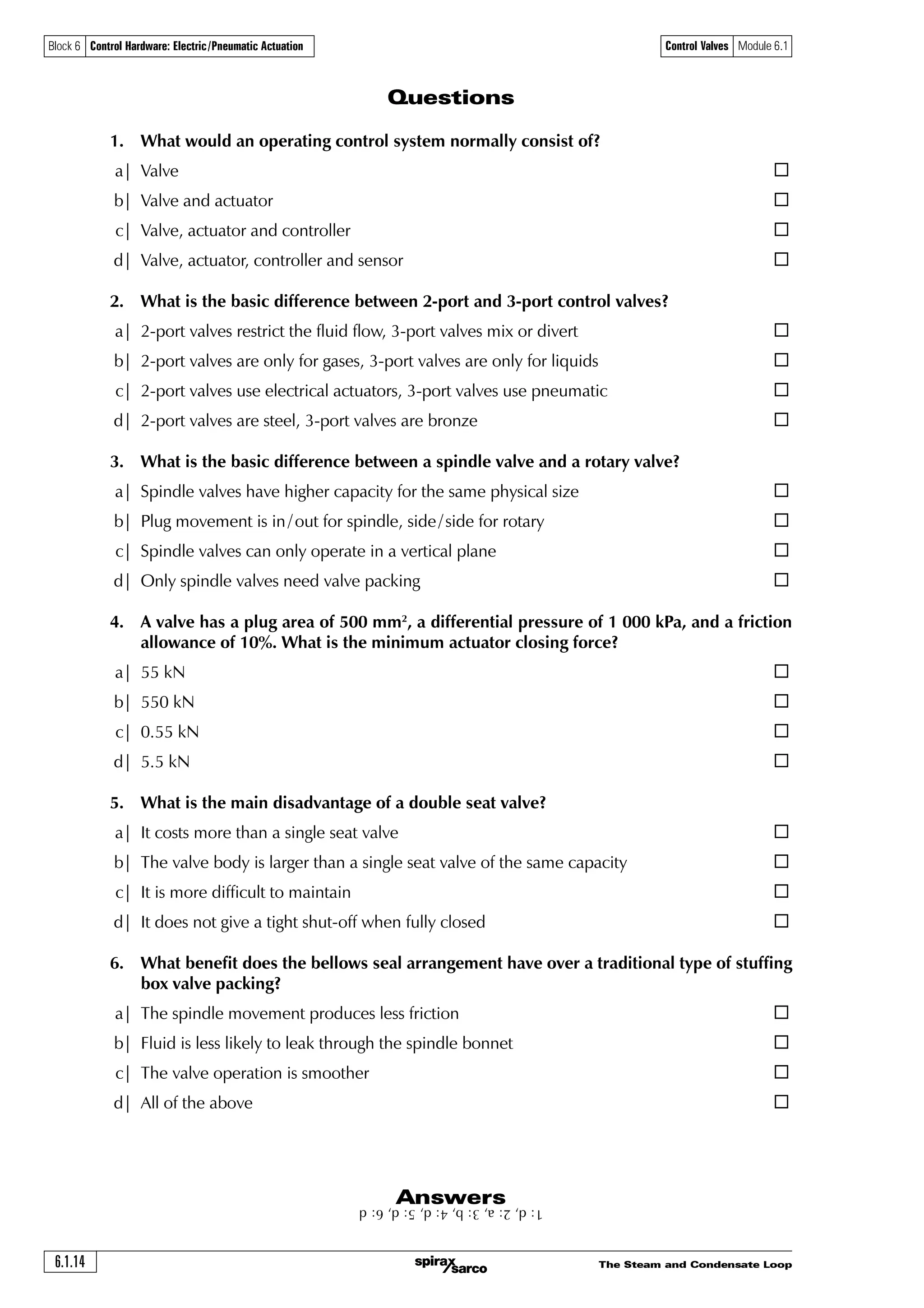 The Steam and Condensate Loop
Control Valves Module 6.1
6.1.14
Block 6 Control Hardware: Electric/Pneumatic Actuation
1:d,2:a,3:b,4:d,5:d,6:d Answers
Questions
1. What would an operating control system normally consist of?
a| Valve ¨
b| Valve and actuator ¨
c| Valve, actuator and controller ¨
d| Valve, actuator, controller and sensor ¨
2. What is the basic difference between 2-port and 3-port control valves?
a| 2-port valves restrict the fluid flow, 3-port valves mix or divert ¨
b| 2-port valves are only for gases, 3-port valves are only for liquids ¨
c| 2-port valves use electrical actuators, 3-port valves use pneumatic ¨
d| 2-port valves are steel, 3-port valves are bronze ¨
3. What is the basic difference between a spindle valve and a rotary valve?
a| Spindle valves have higher capacity for the same physical size ¨
b| Plug movement is in/out for spindle, side/side for rotary ¨
c| Spindle valves can only operate in a vertical plane ¨
d| Only spindle valves need valve packing ¨
4. A valve has a plug area of 500 mm2
, a differential pressure of 1 000 kPa, and a friction
allowance of 10%. What is the minimum actuator closing force?
a| 55 kN ¨
b| 550 kN ¨
c| 0.55 kN ¨
d| 5.5 kN ¨
5. What is the main disadvantage of a double seat valve?
a| It costs more than a single seat valve ¨
b| The valve body is larger than a single seat valve of the same capacity ¨
c| It is more difficult to maintain ¨
d| It does not give a tight shut-off when fully closed ¨
6. What benefit does the bellows seal arrangement have over a traditional type of stuffing
box valve packing?
a| The spindle movement produces less friction ¨
b| Fluid is less likely to leak through the spindle bonnet ¨
c| The valve operation is smoother ¨
d| All of the above ¨
 