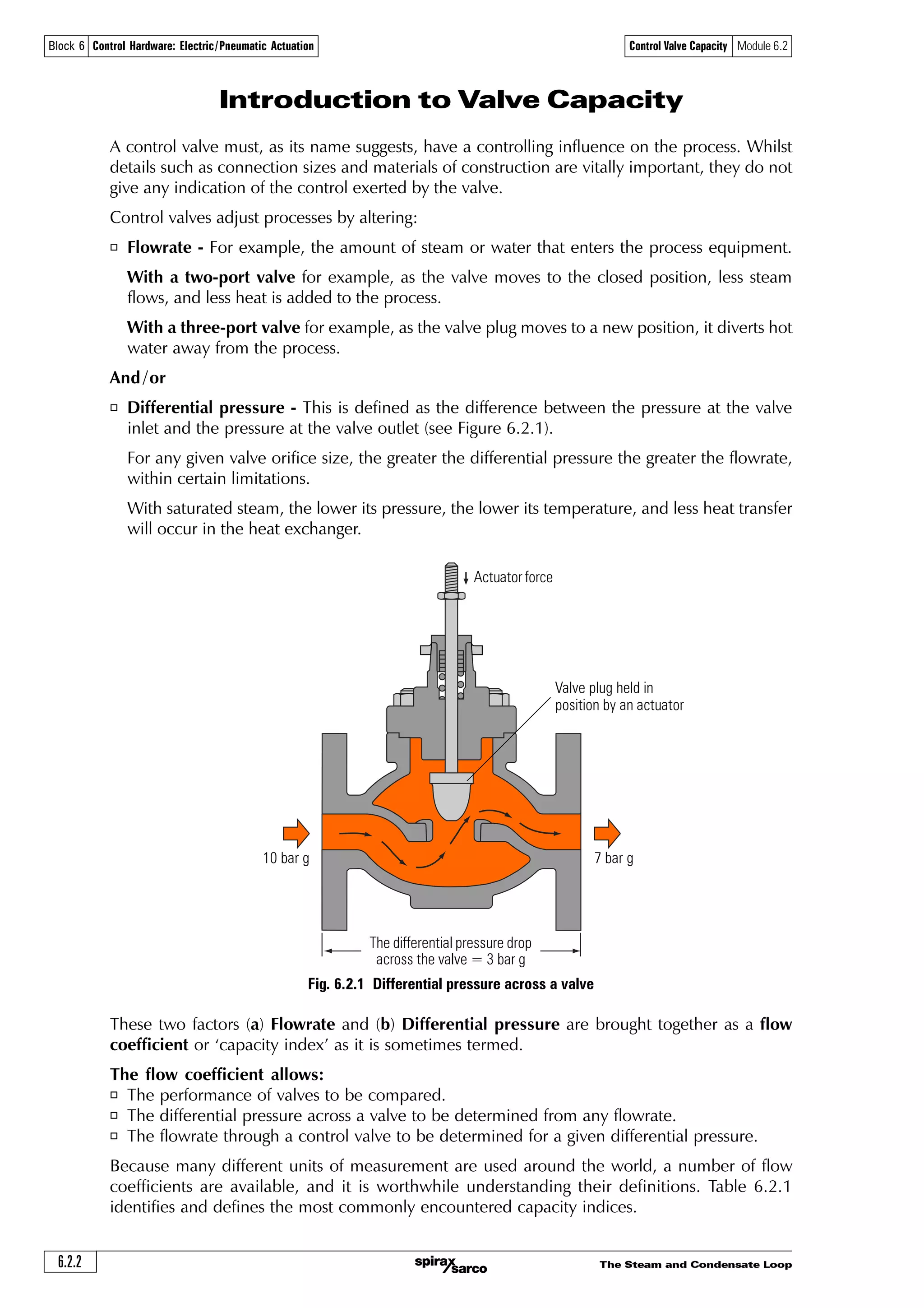 The Steam and Condensate Loop6.2.2
Control Valve Capacity Module 6.2Block 6 Control Hardware: Electric/Pneumatic Actuation
Introduction to Valve Capacity
A control valve must, as its name suggests, have a controlling influence on the process. Whilst
details such as connection sizes and materials of construction are vitally important, they do not
give any indication of the control exerted by the valve.
Control valves adjust processes by altering:
o Flowrate - For example, the amount of steam or water that enters the process equipment.
With a two-port valve for example, as the valve moves to the closed position, less steam
flows, and less heat is added to the process.
With a three-port valve for example, as the valve plug moves to a new position, it diverts hot
water away from the process.
And/or
o Differential pressure - This is defined as the difference between the pressure at the valve
inlet and the pressure at the valve outlet (see Figure 6.2.1).
For any given valve orifice size, the greater the differential pressure the greater the flowrate,
within certain limitations.
With saturated steam, the lower its pressure, the lower its temperature, and less heat transfer
will occur in the heat exchanger.
Valve plug held in
position by an actuator
10 bar g 7 bar g
The differential pressure drop
across the valve = 3 bar g
Fig. 6.2.1 Differential pressure across a valve
These two factors (a) Flowrate and (b) Differential pressure are brought together as a flow
coefficient or ‘capacity index’ as it is sometimes termed.
The flow coefficient allows:
o The performance of valves to be compared.
o The differential pressure across a valve to be determined from any flowrate.
o The flowrate through a control valve to be determined for a given differential pressure.
Because many different units of measurement are used around the world, a number of flow
coefficients are available, and it is worthwhile understanding their definitions. Table 6.2.1
identifies and defines the most commonly encountered capacity indices.
Actuator force
 