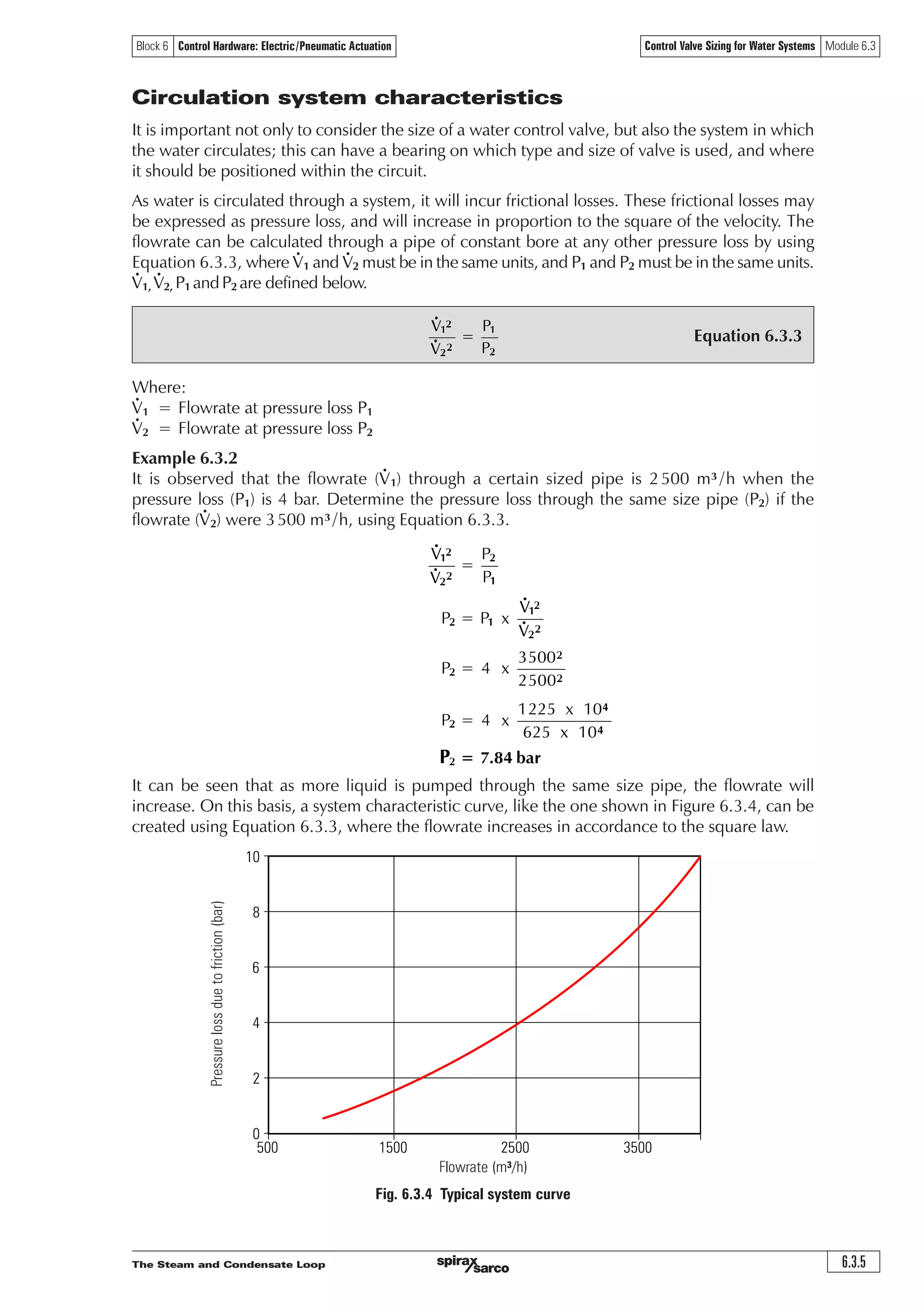 The Steam and Condensate Loop 6.3.5
Block 6 Control Hardware: Electric/Pneumatic Actuation Control Valve Sizing for Water Systems Module 6.3
Equation 6.3.3
3
3
 
 
3
3
3 3 [

3  [

 [ 
3  [
 [ 
 
 

 







  EDU3
Circulation system characteristics
It is important not only to consider the size of a water control valve, but also the system in which
the water circulates; this can have a bearing on which type and size of valve is used, and where
it should be positioned within the circuit.
As water is circulated through a system, it will incur frictional losses. These frictional losses may
be expressed as pressure loss, and will increase in proportion to the square of the velocity. The
flowrate can be calculated through a pipe of constant bore at any other pressure loss by using
Equation 6.3.3, where V1 and V2 must be in the same units, and P1 and P2 must be in the same units.
V1, V2, P1 andP2 are defined below.
Where:
V1 = Flowrate at pressure loss P1
V2 = Flowrate at pressure loss P2
Example 6.3.2
It is observed that the flowrate (V1) through a certain sized pipe is 2500 m³/h when the
pressure loss (P1) is 4 bar. Determine the pressure loss through the same size pipe (P2) if the
flowrate (V2) were 3500 m³/h, using Equation 6.3.3.
It can be seen that as more liquid is pumped through the same size pipe, the flowrate will
increase. On this basis, a system characteristic curve, like the one shown in Figure 6.3.4, can be
created using Equation 6.3.3, where the flowrate increases in accordance to the square law.
10
8
4
2
0
6
500 1500 2500 3500
Pressurelossduetofriction(bar)
Flowrate (m³/h)
Fig. 6.3.4 Typical system curve
 