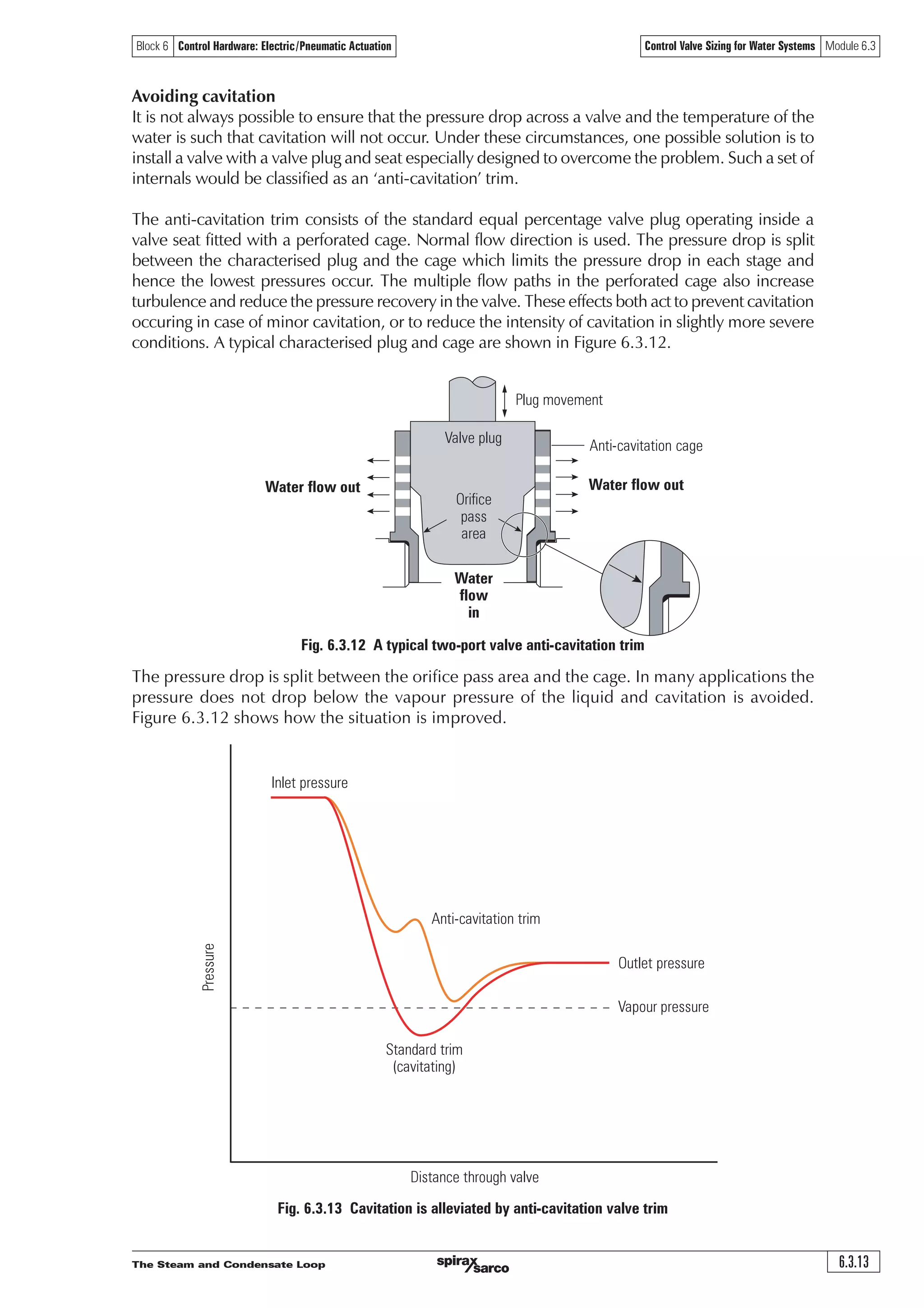 The Steam and Condensate Loop6.3.12
Control Valve Sizing for Water Systems Module 6.3Block 6 Control Hardware: Electric/Pneumatic Actuation
Fig. 6.3.11 Cavitation and flashing through a water control valve
Distance through valve
Pressure
Inlet pressure
Normal flow
Cavitating flow
Outlet pressure
Flashing flow
Cavitation and flashing
Other symptoms sometimes associated with water flowing through two-port valves are due to
‘cavitation’ and ‘flashing’.
Cavitation in liquids
Cavitation can occur in valves controlling the flow of liquid if the pressure drop and hence the
velocity of the flow is sufficient to cause the local pressure after the valve seat to drop below the
vapour pressure of the liquid. This causes vapour bubbles to form. Pressure may then recover
further downstream causing vapour bubbles to rapidly collapse. As the bubbles collapse very
high local pressures are generated which, if adjacent to metal surfaces can cause damage to the
valve trim, the valve body or downstream pipework. This damage typically has a very rough,
porous or sponge-like appearance which is easily recognised. Other effects which may be noticed
include noise, vibration and accelerated corrosion due to the repeated removal of protective
oxide layers.
Cavitation will tend to occur in control valves:
o On high pressure drop applications, due to the high velocity in the valve seat area causing a
local reduction in pressure.
o Where the downstream pressure is not much higher than the vapour pressure of the liquid.
This means that cavitation is more likely with hot liquids and/or low downstream pressure.
Cavitation damage is likely to be more severe with larger valves sizes due to the increased power
in the flow.
Flashing in liquids
Flashing is a similar symptom to cavitation, but occurs when the valve outlet pressure is lower
than the vapour pressure condition. Under these conditions, the pressure does not recover in
the valve body, and the vapour will continue to flow into the connecting pipe. The vapour
pressure will eventually recover in the pipe and the collapsing vapour will cause noise similar
to that experienced with cavitation. Flashing will reduce the capacity of the valve due to the
throttling effect of the vapour having a larger volume than the water. Figure 6.3.11 illustrates
typical pressure profiles through valves due to the phenomenon of cavitation and flashing.
Vapour pressure
 