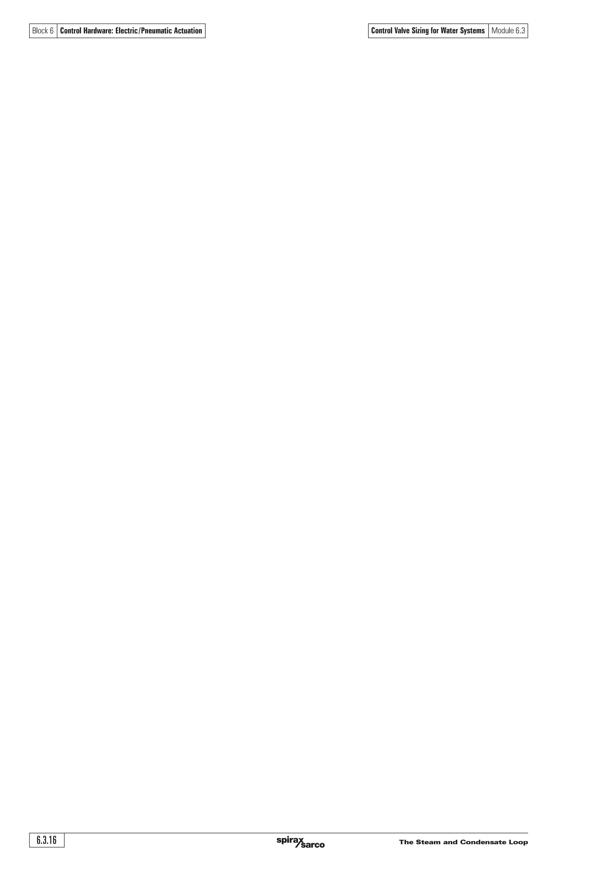 The Steam and Condensate Loop 6.3.15
Block 6 Control Hardware: Electric/Pneumatic Actuation Control Valve Sizing for Water Systems Module 6.3
1:a,2:d,3:b,4:c,5:d,6:d Answers
5. It is noticed that the pressure loss along a certain sized pipe is 1.0 bar when the
flowrate of water is 1 L/s. Using Equation 6.3.3, determine the flowrate of
water along the same pipe if the pressure loss falls to 0.75 bar.
a| 1.155 L/s ¨
b| 0.500 L/s ¨
c| 1.333 L/s ¨
d| 0.866 L/s ¨
6. What are the two basic configurations for which a three-port valve is used?
a| Hot and cold ¨
b| Flow and return ¨
c| Series and parallel ¨
d| Mixing and diverting ¨
 