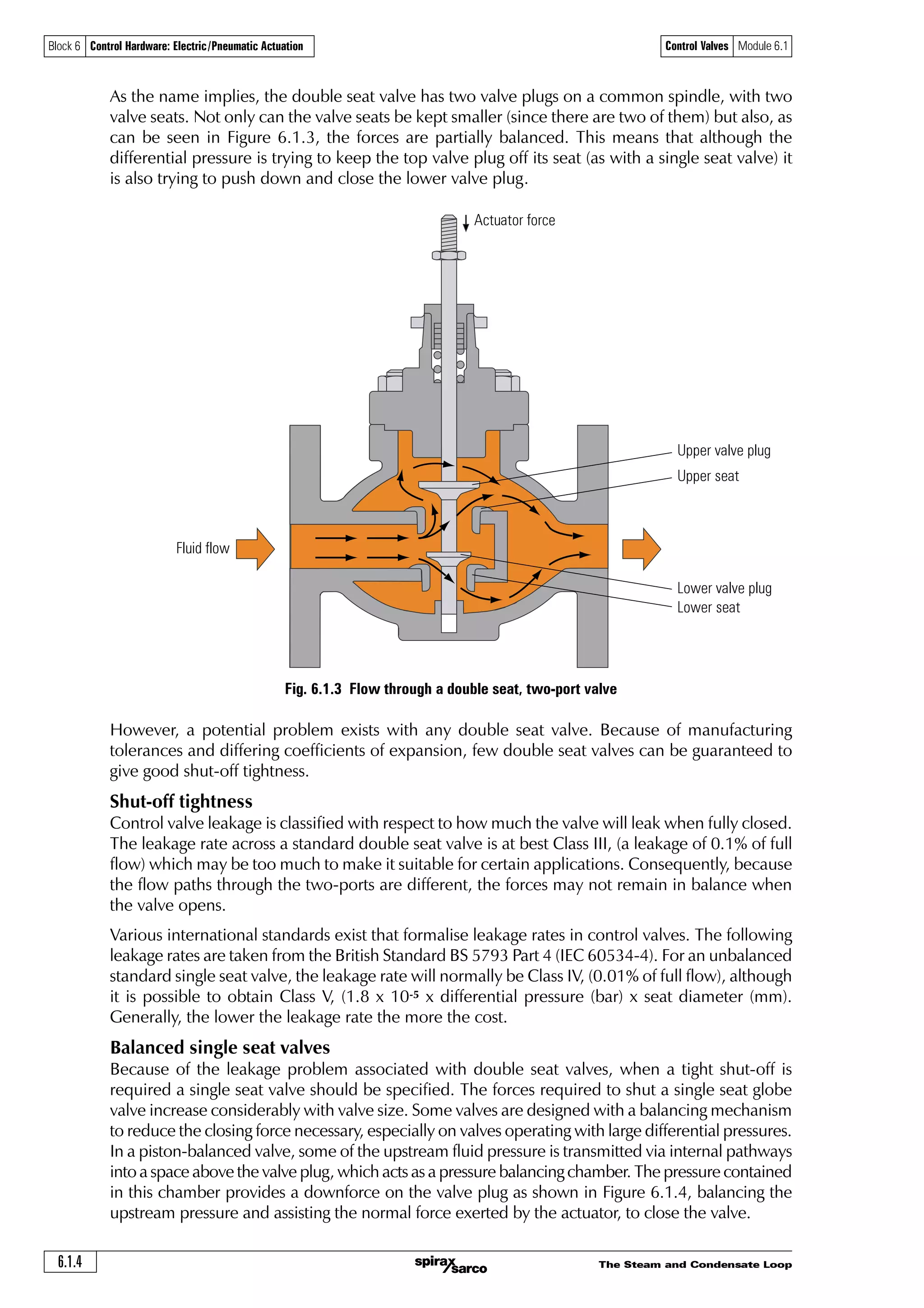The Steam and Condensate Loop
Control Valves Module 6.1
6.1.4
Block 6 Control Hardware: Electric/Pneumatic Actuation
Fig. 6.1.3 Flow through a double seat, two-port valve
However, a potential problem exists with any double seat valve. Because of manufacturing
tolerances and differing coefficients of expansion, few double seat valves can be guaranteed to
give good shut-off tightness.
Shut-off tightness
Control valve leakage is classified with respect to how much the valve will leak when fully closed.
The leakage rate across a standard double seat valve is at best Class III, (a leakage of 0.1% of full
flow) which may be too much to make it suitable for certain applications. Consequently, because
the flow paths through the two-ports are different, the forces may not remain in balance when
the valve opens.
Various international standards exist that formalise leakage rates in control valves. The following
leakage rates are taken from the British Standard BS 5793 Part 4 (IEC 60534-4). For an unbalanced
standard single seat valve, the leakage rate will normally be Class IV, (0.01% of full flow), although
it is possible to obtain Class V, (1.8 x 10-5 x differential pressure (bar) x seat diameter (mm).
Generally, the lower the leakage rate the more the cost.
Balanced single seat valves
Because of the leakage problem associated with double seat valves, when a tight shut-off is
required a single seat valve should be specified. The forces required to shut a single seat globe
valve increase considerably with valve size. Some valves are designed with a balancing mechanism
to reduce the closing force necessary, especially on valves operating with large differential pressures.
In a piston-balanced valve, some of the upstream fluid pressure is transmitted via internal pathways
into a space above the valve plug, which acts as a pressure balancing chamber. The pressure contained
in this chamber provides a downforce on the valve plug as shown in Figure 6.1.4, balancing the
upstream pressure and assisting the normal force exerted by the actuator, to close the valve.
Fluid flow
As the name implies, the double seat valve has two valve plugs on a common spindle, with two
valve seats. Not only can the valve seats be kept smaller (since there are two of them) but also, as
can be seen in Figure 6.1.3, the forces are partially balanced. This means that although the
differential pressure is trying to keep the top valve plug off its seat (as with a single seat valve) it
is also trying to push down and close the lower valve plug.
Actuator force
Upper valve plug
Upper seat
Lower valve plug
Lower seat
 