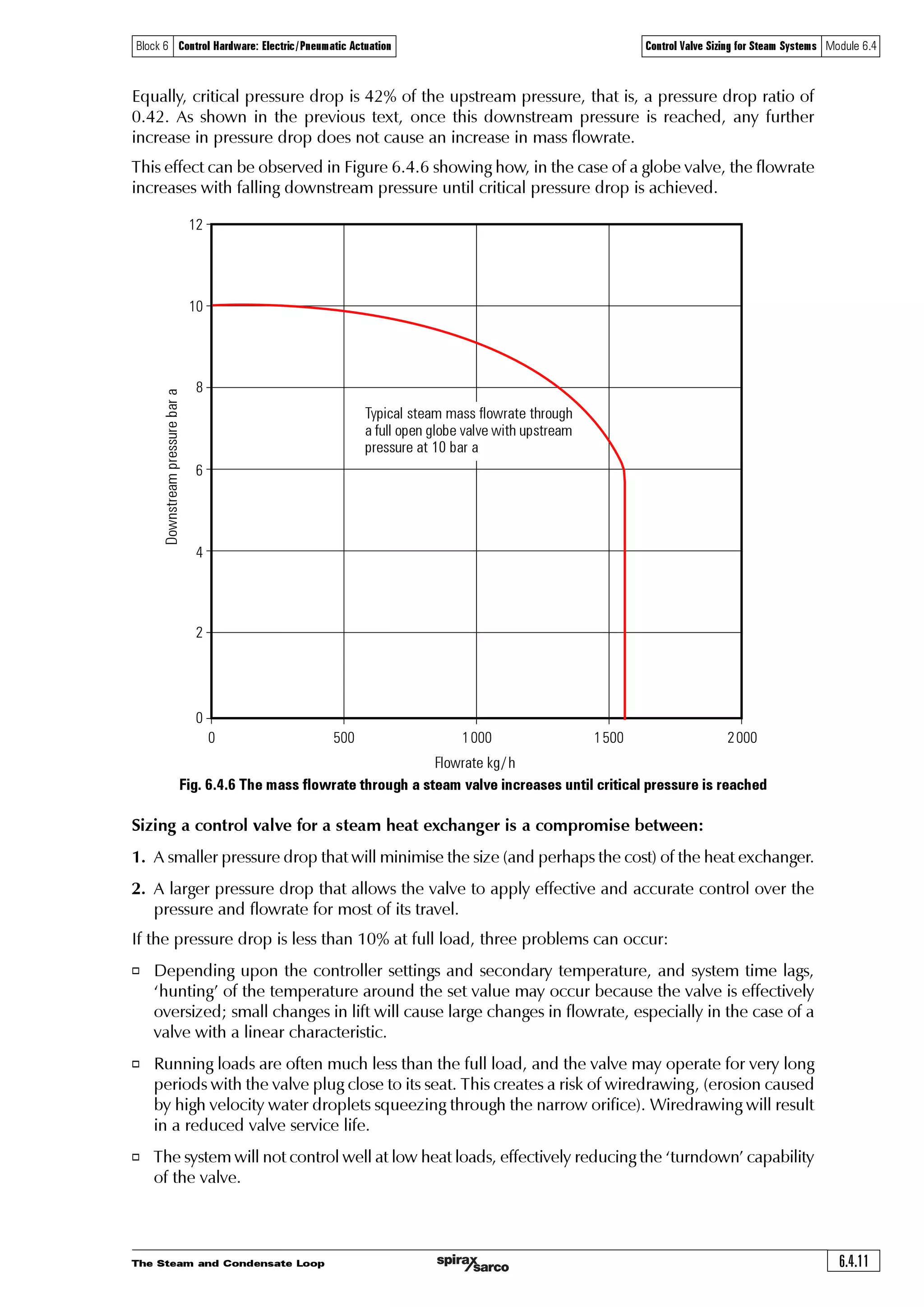The Steam and Condensate Loop6.4.10
Block 6 Control Hardware: Electric/Pneumatic Actuation Control Valve Sizing for Steam Systems Module 6.4
Erosion
Another problem is the possibility of erosion in the valve body caused by excessive velocity in the
valve outlet. In Example 6.4.1, due to the drying and superheating effect of the pressure drop
from 12 bar g to 4 bar g, the steam is in a dry gaseous state containing absolutely no moisture,
and erosion should not be an issue.
Simplistically, if it can be guaranteed that the steam leaving a control valve is superheated, then
250 m/s is an appropriate limit to place on the outlet velocity.
Sometimes, when saturated steam is supplied to a control valve, it will be carrying a certain
amount of water and the steam may be, for example, 97% or 98% dry. If it has just passed
through a properly designed separator it will be close to 100% dry, as in Example 6.4.1.
With anything more than a small pressure drop and wet steam, the steam will probably be dried
to saturation point or even slightly superheated.
If the supply steam is dry and/or the valve encounters quite a large pressure drop, (as in
Example 6.4.1), the steam will be more superheated.
Equations for sizing control valves
Control valves are not as efficient as nozzles in changing heat into kinetic energy. The path taken
by steam through the valve inlet, the throat and into the valve outlet is relatively tortuous.
In a control valve a great deal more energy is lost to friction than in a nozzle, and, because...
o The outlet area of the valve body is unlikely to match the downstream pressure condition.
o The relationship between the plug position and the seat is continually changing.
.. . turbulence is always likely to be present in the valve outlet.
It seems that control valves of differing types may appear to reach critical flow conditions at
pressure drops other than those quoted above for nozzles. Restricted flow passages through
the seat of a valve and on the downstream side of the throat may mean that maximum flowrates
may only be reached with somewhat greater pressure drops. A ball valve or butterfly valve may
be so shaped that some pressure recovery is achieved downstream of the throat, so that
maximum flow conditions are reached with an overall pressure drop rather less than expected.
Complicated valve sizing equations can be used to take these and other criteria into consideration,
and more than one standard exists incorporating such equations.
One such standard is IEC 60534. Unfortunately, the calculations are so complicated, they can
only be used by computer software; manual calculation would be tedious and slow.
Nevertheless, when sizing a control valve for a critical process application, such software is
indispensable. For example, IEC 60534 is designed to calculate other symptoms such as the noise
levels generated by control valves, which are subjected to high pressure drops. Control valve
manufacturers will usually have computer sizing and selection software complementing their
own range of valves.
However, a simple steam valve sizing equation, such as that shown in Equation 3.21.2 for
saturated steam, is perfectly adequate for the vast majority of steam applications with globe
valves.
Also, if consideration is given to critical pressure occurring at 58% of the upstream absolute
pressure, a globe valve is unlikely to be undersized.
For simplicity, the rest of this Module assumes critical pressure for saturated steam occurs at 58%
of the upstream absolute pressure.
For example, if the pressure upstream of a control valve is 10 bar a, the maximum flowrate
through the valve occurs when the downstream pressure is:
10 bar a x 58% = 5.8 bar a
 