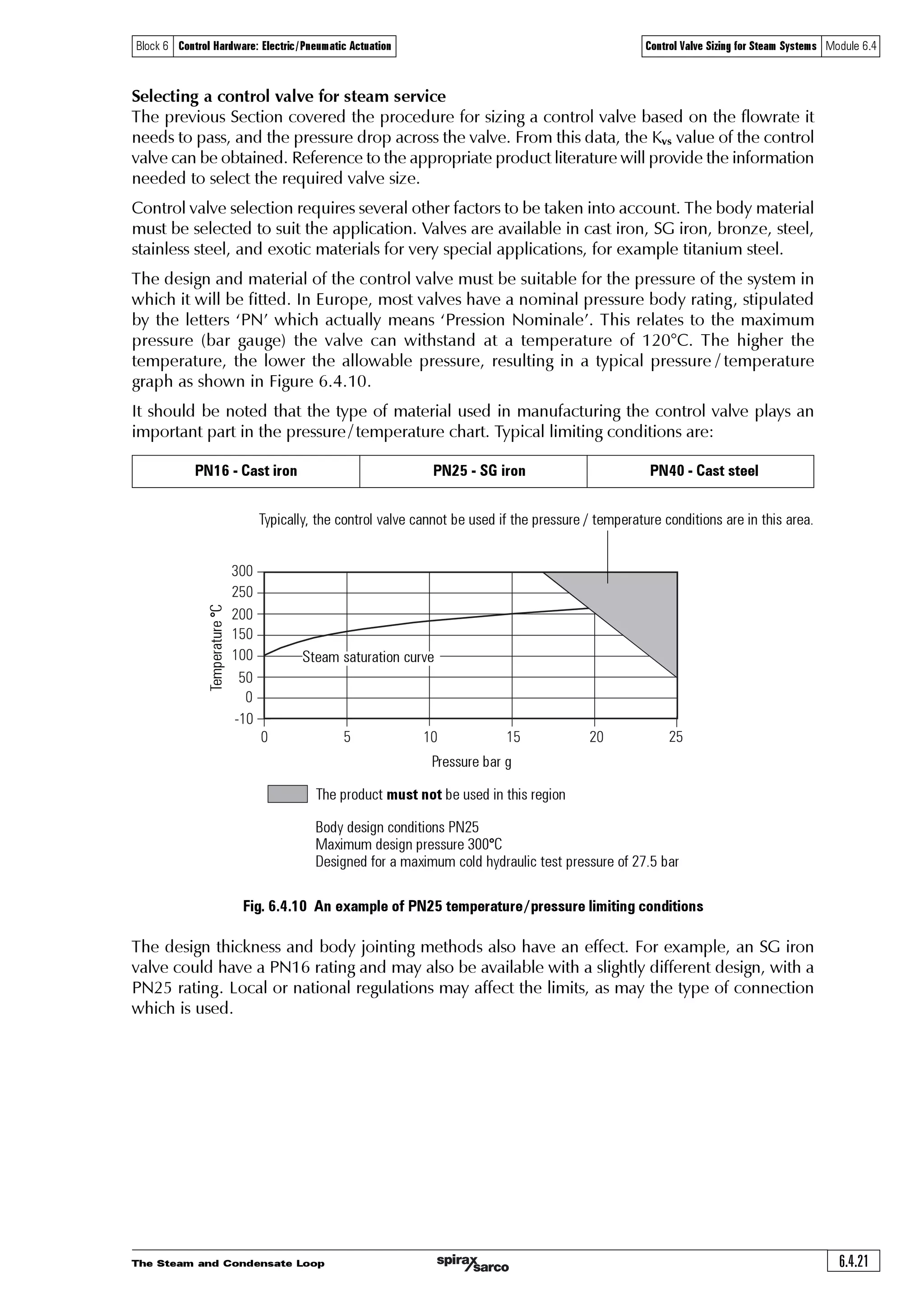 The Steam and Condensate Loop6.4.20
Block 6 Control Hardware: Electric/Pneumatic Actuation Control Valve Sizing for Steam Systems Module 6.4
0.8
1
2
3
4
5
8
10
20
30
40
50
80
10
20
30
40
50
80
100
200
300
400
500
800
1000
2 000
3 000
4 000
5 000
8 000
10 000
20 000
30 000
40 000
50 000
80 000
200 150 50100 0
Critical pressure drop line
0.1
0.2 0.3 0.5 1 2 3 5
10
20 30
Pressure drop bar
0.4
1.6
2.5
4.0
6.3
25
Kv = 1.0
Kv = 10
16
63Kv = 100
160
250
400
40
Superheated steam
To size a valve for use with superheated steam refer to Example 6.4.6 and the superheated steam
chart, Figure 6.4.9.
Example 6.4.6
The following example shows how to use the chart for 100°C of superheat: follow the respective
steam flow line on the left to the vertical line which represents 100°C of superheat, then draw a
horizontal line across as normal from the resulting intersection. By doing this, the graph introduces
a correction factor for the superheat and corrects the Kv value.
This sizing chart is empirical and should not be used for critical applications
Fig. 6.4.9 A superheated steam sizing chart
Inletpressurebara(absolute)
Superheat °C
Steamflowkg/h(÷3600=kg/s)
 