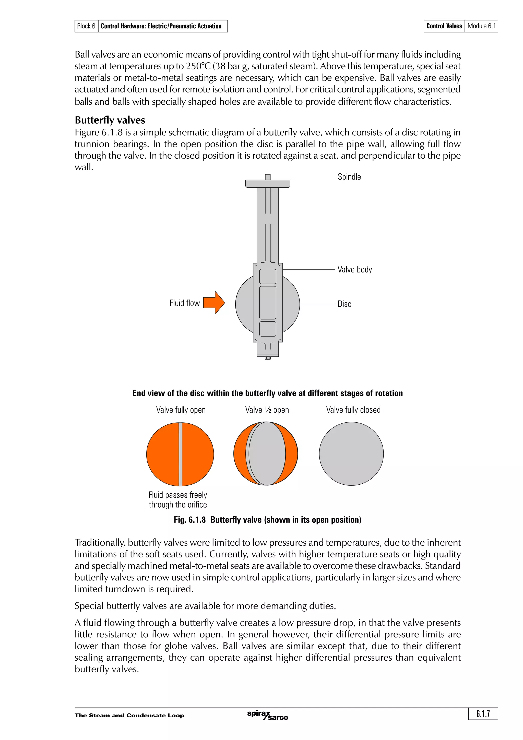 The Steam and Condensate Loop 6.1.7
Control Valves Module 6.1Block 6 Control Hardware: Electric/Pneumatic Actuation
Fig. 6.1.8 Butterfly valve (shown in its open position)
Traditionally, butterfly valves were limited to low pressures and temperatures, due to the inherent
limitations of the soft seats used. Currently, valves with higher temperature seats or high quality
and specially machined metal-to-metal seats are available to overcome these drawbacks. Standard
butterfly valves are now used in simple control applications, particularly in larger sizes and where
limited turndown is required.
Special butterfly valves are available for more demanding duties.
A fluid flowing through a butterfly valve creates a low pressure drop, in that the valve presents
little resistance to flow when open. In general however, their differential pressure limits are
lower than those for globe valves. Ball valves are similar except that, due to their different
sealing arrangements, they can operate against higher differential pressures than equivalent
butterfly valves.
Valve fully open Valve ½ open Valve fully closed
Fluid passes freely
through the orifice
Fluid flow
End view of the disc within the butterfly valve at different stages of rotation
Ball valves are an economic means of providing control with tight shut-off for many fluids including
steam at temperatures up to 250°C (38 bar g, saturated steam). Above this temperature, special seat
materials or metal-to-metal seatings are necessary, which can be expensive. Ball valves are easily
actuated and often used for remote isolation and control. For critical control applications, segmented
balls and balls with specially shaped holes are available to provide different flow characteristics.
Butterfly valves
Figure 6.1.8 is a simple schematic diagram of a butterfly valve, which consists of a disc rotating in
trunnion bearings. In the open position the disc is parallel to the pipe wall, allowing full flow
through the valve. In the closed position it is rotated against a seat, and perpendicular to the pipe
wall.
Spindle
Valve body
Disc
 