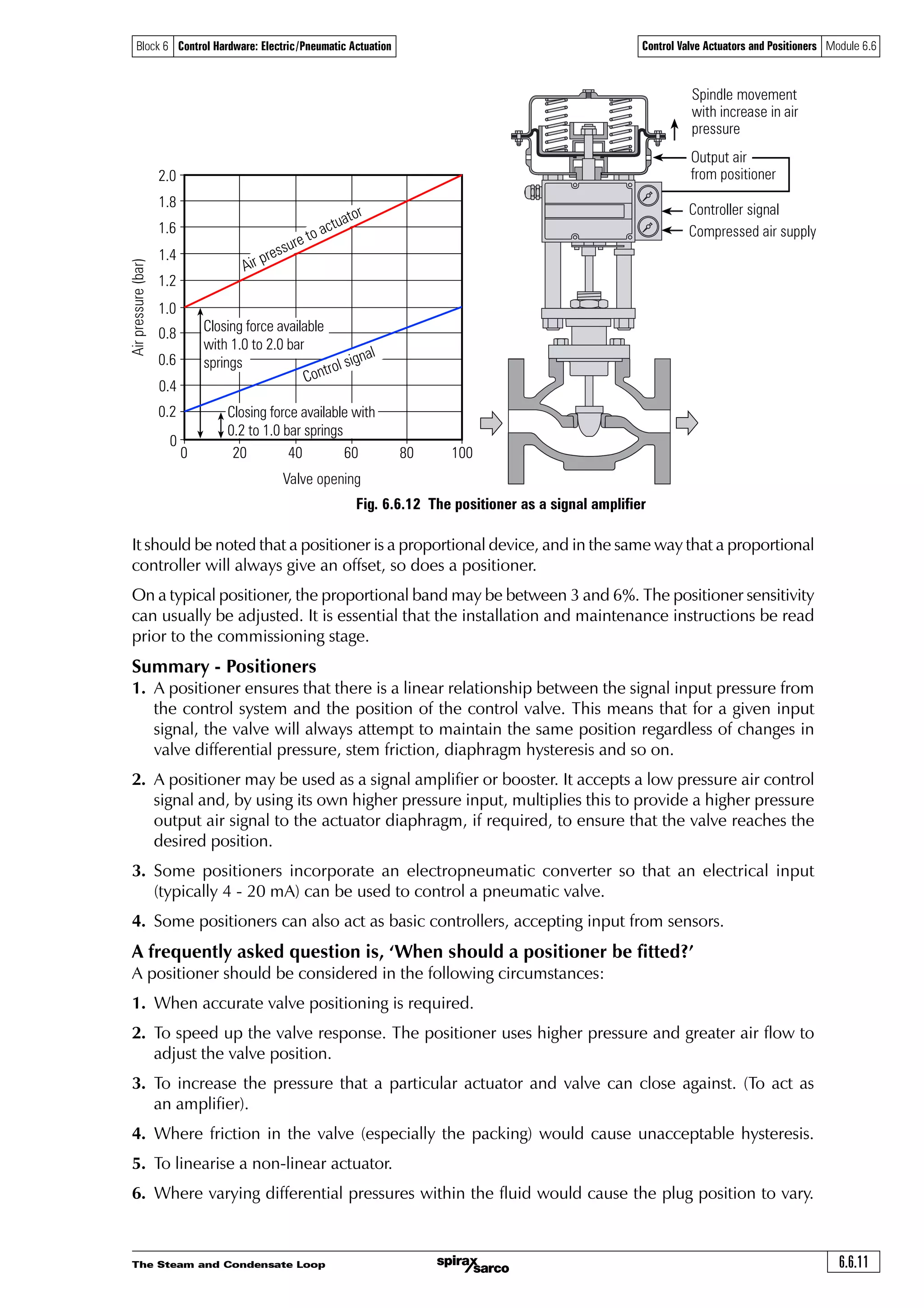 The Steam and Condensate Loop6.6.10
Control Valve Actuators and Positioners Module 6.6Block 6 Control Hardware: Electric/Pneumatic Actuation
Positioners
For many applications, the 0.2 to 1 bar pressure in the diaphragm chamber may not be enough
to cope with friction and high differential pressures. A higher control pressure and stronger springs
could be used, but the practical solution is to use a positioner.
This is an additional item (see Figure 6.6.11), which is usually fitted to the yoke or pillars of the
actuator, and it is linked to the spindle of the actuator by a feedback arm in order to monitor the
valve position. It requires its own higher-pressure air supply, which it uses to position the valve.
Fig. 6.6.11 Basic pneumatic positioner fitted to actuator pillars (valve not shown)
Controller signal
Compressed air supply
Positioner
Output air from positioner
A valve positioner relates the input signal and the valve position, and will provide any output
pressure to the actuator to satisfy this relationship, according to the requirements of the valve,
and within the limitations of the maximum supply pressure.
When a positioner is fitted to an ‘air-to-open’ valve and actuator arrangement, the spring range
may be increased to increase the closing force, and hence increase the maximum differential
pressure a particular valve can tolerate. The air pressure will also be adjusted as required to
overcome friction, therby reducing hysteresis effects.
Example: Taking a PN5400 series actuator fitted to a DN50 valve (see Table in Figure 6.6.10)
1. With a standard 0.2 to 1.0 bar spring range (PN5420), the maximum allowable differential
pressure is 3.0 bar.
2. With a 1.0 to 2.0 bar spring set (PN5426), the maximum allowable differential pressure is
increased to 13.3 bar.
With the second option, the 0.2 to 1.0 bar signal air pressure applied to the actuator
diaphragm cannot provide sufficient force to move an actuator against the force provided by the
1.0 to 2.0 bar springs, and even less able to control it over its full operating range. In these
circumstances the positioner acts as an amplifier to the control signal, and modulates the supply
air pressure, to move the actuator to a position appropriate to the control signal pressure.
For example, if the control signal was 0.6 bar (50% valve lift), the positioner would need to
allow approximately 1.5 bar into the actuator diaphragm chamber. Figure 6.6.12 illustrates
this relationship.
Actuator pillars
 