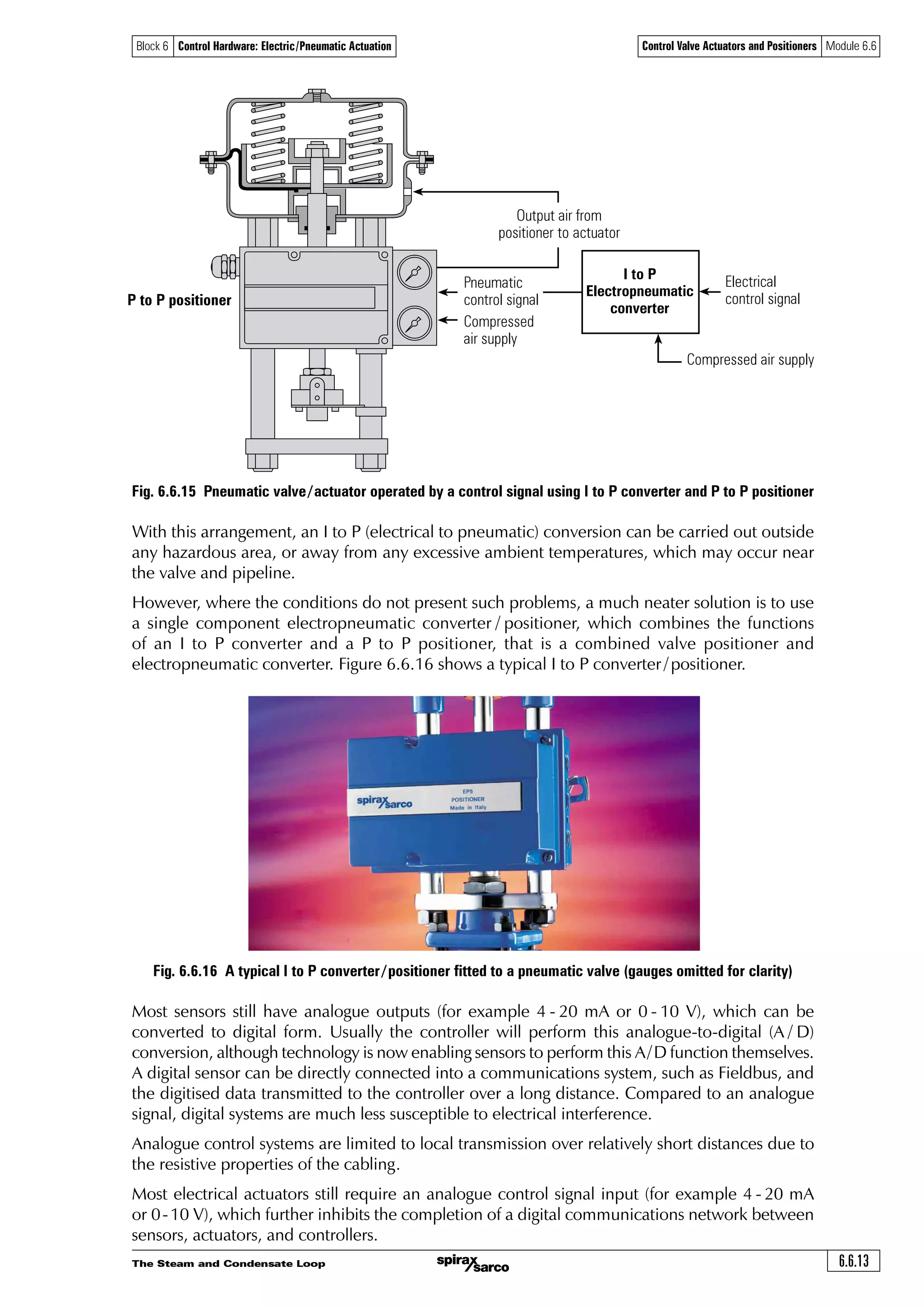 The Steam and Condensate Loop6.6.12
Control Valve Actuators and Positioners Module 6.6Block 6 Control Hardware: Electric/Pneumatic Actuation
To ensure that the full valve differential pressure can be accepted, it is important to adjust the
positioner zero setting so that no air pressure opposes the spring force when the valve is seating.
Figure 6.6.13 shows a typical positioner. Commonly, this would be known as a P to P positioner
since it takes a pneumatic signal (P) from the control system and provides a resultant pneumatic
output signal (P) to move the actuator.
Fig. 6.6.13 Typical P to P positioner (gauges omitted for clarity)
One advantage of a pneumatic control is that it is intrinsically safe, i.e. there is no risk of explosion
in a dangerous atmosphere, and it can provide a large amount of force to close a valve against
high differential pressure. However, pneumatic control systems themselves have a number of
limitations compared with their electronic counterparts.
Fig. 6.6.14 Typical I to P converter
To alleviate this, additional components are available to enable the advantages of a pneumatic
valve and actuator to be used with an electronic control system.
The basic unit is the I to P converter. This unit takes in an electrical control signal, typically
4 - 20 mA, and converts it to a pneumatic control signal, typically 0.2 - 1 bar, which is then fed
into the actuator, or to the P to P positioner, as shown in Figure 6.6.15.
 