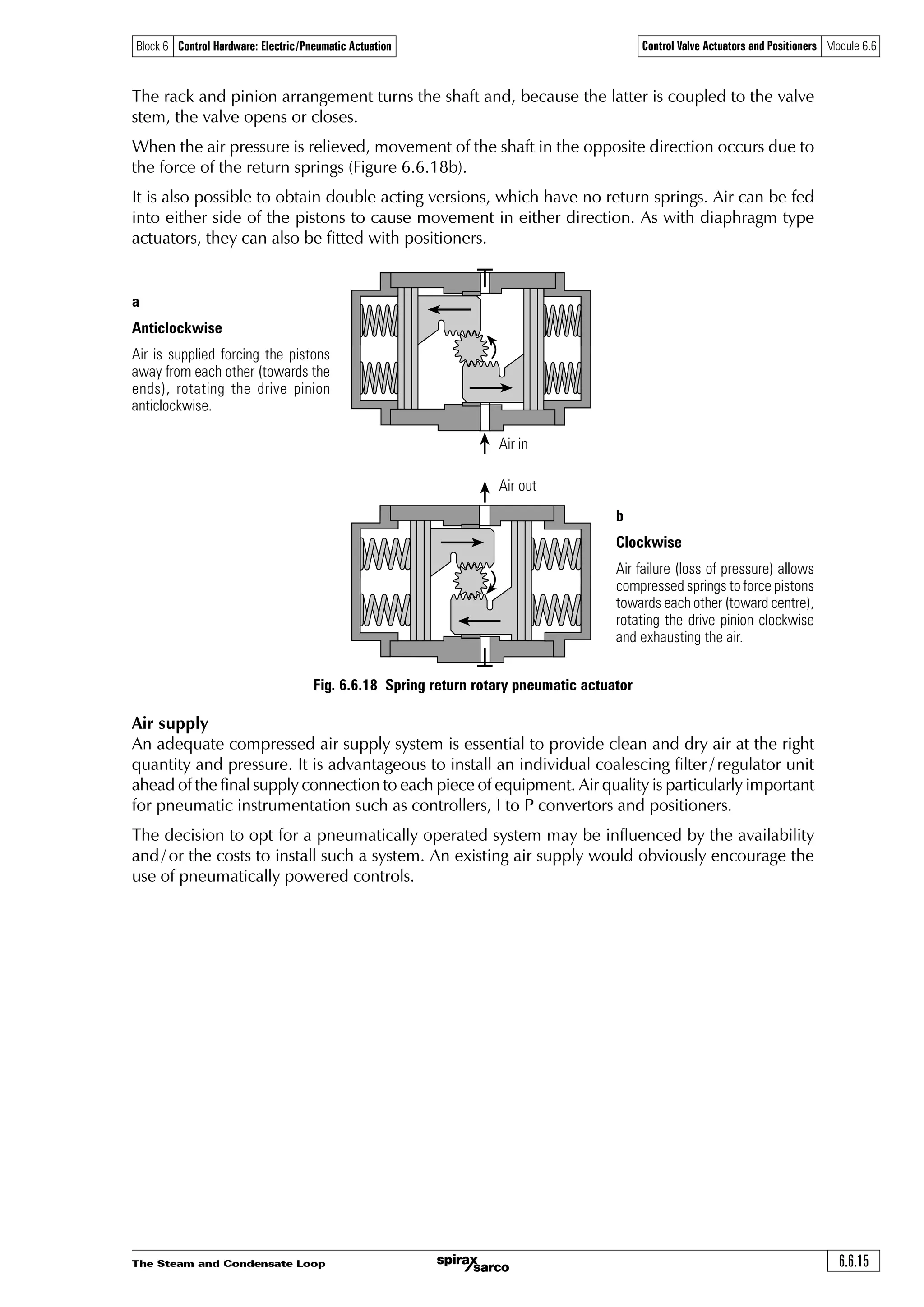 The Steam and Condensate Loop6.6.14
Control Valve Actuators and Positioners Module 6.6Block 6 Control Hardware: Electric/Pneumatic Actuation
Selecting a pneumatic valve and actuator
In summary, the following is a list of the major factors that must be considered when selecting a
pneumatic valve and actuator:
1. Select a valve using the application data.
2. Determine the valve action required in the event of power failure, fail-open or fail-closed.
3. Select the valve actuator and spring combination required to ensure that the valve will open
or close against the differential pressure.
4. Determine if a positioner is required.
5. Determine if a pneumatic or electric control signal is to be provided. This will determine
whether an I to P converter or, alternatively a combined I to P converter/positioner, is required.
Rotary pneumatic actuators and positioners
Actuators are available to drive rotary action valves, such as ball and butterfly valves. The
commonest is the piston type, which comprises a central shaft, two pistons and a central chamber
all contained within a casing. The pistons and shaft have a rack and pinion drive system.
In the simplest types, air is fed into the central chamber (Figure 6.6.18a), which forces the pistons
outwards.
Digital positioners
Sometimes referred to as a SMART positioner, the digital positioner monitors valve position, and
converts this information into a digital form. With this information, an integrated microprocessor
offers advanced user features such as:
o High valve position accuracy.
o Adaptability to changes in control valve condition.
o Many digital positioners use much less air than analogue types.
o An auto stroking routine for easy setting-up and calibration.
o On-line digital diagnostics*
o Centralised monitoring*
*Using digital communications protocols such as HART® ; Fieldbus, or Profibus.
The current industrial trend is to provide equipment with the capability to communicate digitally
with networked systems in a Fieldbus environment. It is widely thought that digital communications
of this type offer great advantages over traditional analogue systems.
Fig. 6.6.17 Digital positioner
 