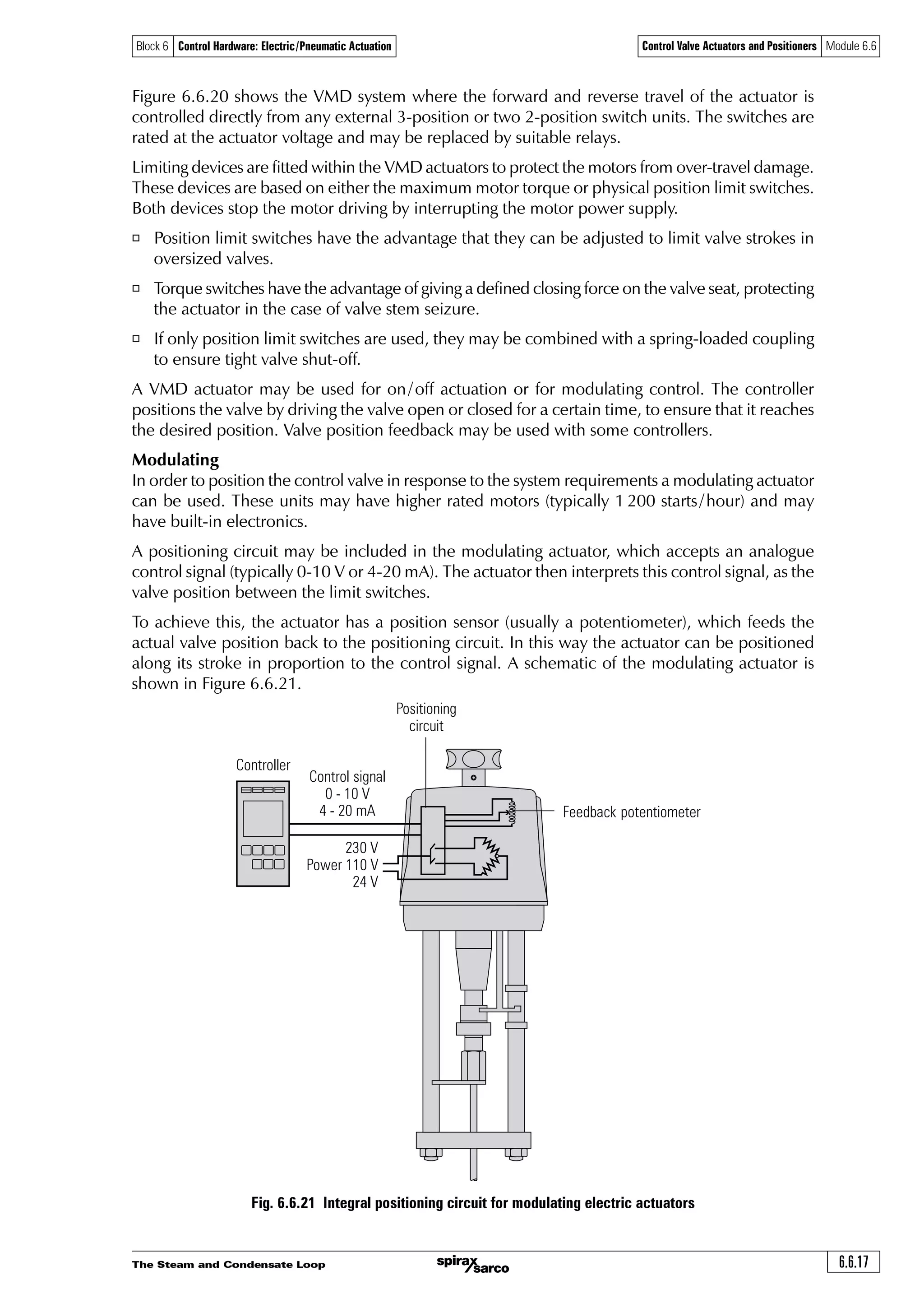 The Steam and Condensate Loop6.6.16
Control Valve Actuators and Positioners Module 6.6Block 6 Control Hardware: Electric/Pneumatic Actuation
Manual overide
Position indicator and
anti-rotation plate
Plate for mounting the actuator
onto the control valve
Electrical actuators
Where a pneumatic supply is not available or desirable it is possible to use an electric actuator
to control the valve. Electric actuators use an electric motor with voltage requirements in the
following range: 230 Vac, 110 Vac, 24 Vac and 24 Vdc.
There are two types of electrical actuator; VMD (Valve Motor Drive) and Modulating.
VMD (Valve Motor Drive)
This basic version of the electric actuator has three states:
1. Driving the valve open.
2. Driving the valve closed.
3. No movement.
Fig. 6.6.19 Typical electric valve actuator
Fig. 6.6.20 Valve motor drive actuator system
N
L
Power
24 V,
110 V,
230 V
3 position switch
Open
Closed
Alternative switching
arrangement
L
2 x 2 position switch
Actuator travel input switches
Off
Open
Closed
 