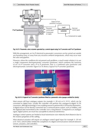 Zero Unit Positioner Boiler doc 06 control valve & actuator | PDF