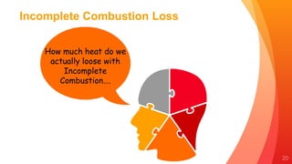 20
Incomplete Combustion Loss
How much heat do we
actually loose with
Incomplete
Combustion….
 