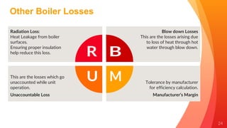 Other Boiler Losses
24
Radiation Loss:
Heat Leakage from boiler
surfaces.
Ensuring proper insulation
help reduce this loss.
Blow down Losses
This are the losses arising due
to loss of heat through hot
water through blow down.
This are the losses which go
unaccounted while unit
operation.
Unaccountable Loss
Tolerance by manufacturer
for efficiency calculation.
Manufacturer’s Margin
 