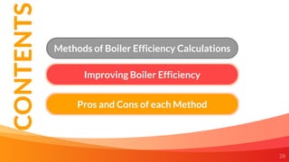 28
Methods of Boiler Efficiency Calculations
Pros and Cons of each Method
Improving Boiler Efficiency
CONTENTS
 