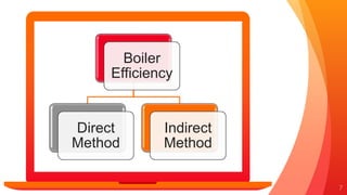 7
Boiler
Efficiency
Direct
Method
Indirect
Method
 