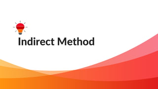 Indirect Method
 