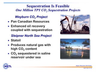 188678 RAB 03/11/04
Sequestration Is Feasible
One Million TPY CO2 Sequestration Projects
Weyburn CO2 Project
• Pan Canadian Resources
• Enhanced oil recovery
coupled with sequestration
Sleipner North Sea Project
• Statoil
• Produces natural gas with
high CO2 content
• CO2 sequestered in saline
reservoir under sea
Sleipner Photo from USGS Website
 