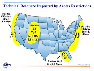 188678 RAB 03/11/04
33
Tcf
25
Tcf
125
Tcf
21
Tcf
Technical Resource Impacted by Access Restrictions
69 Off-
Limits
NPC September 2003 Study
Rockies
Pacific
Offshore
Shelf
& Slope
Atlantic
Offshore
Shelf &
Slope
Eastern Gulf
Shelf & Slope
 