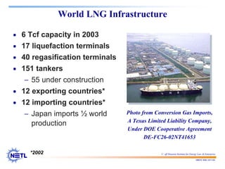 188678 RAB 03/11/04
World LNG Infrastructure
• 6 Tcf capacity in 2003
• 17 liquefaction terminals
• 40 regasification terminals
• 151 tankers
− 55 under construction
• 12 exporting countries*
• 12 importing countries*
− Japan imports ½ world
production
Photo from Conversion Gas Imports,
A Texas Limited Liability Company,
Under DOE Cooperative Agreement
DE-FC26-02NT41653
*2002 U. off Houston Institute for Energy Law & Enterprise
 