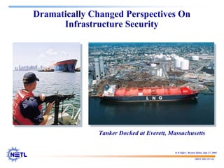 188678 RAB 03/11/04
Dramatically Changed Perspectives On
Infrastructure Security
Tanker Docked at Everett, Massachusetts
Is It Safe?, Boston Globe, July 27, 2003
 